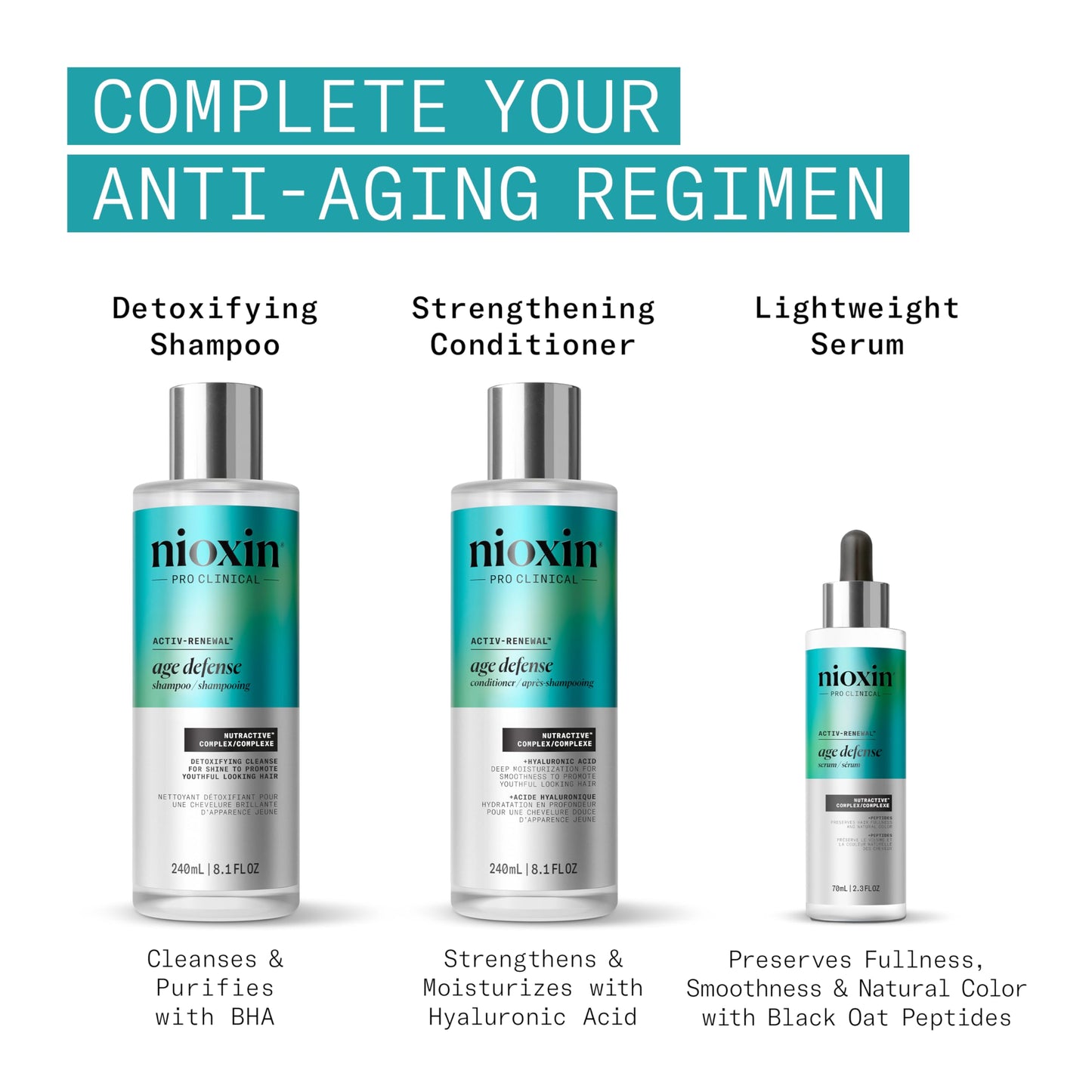 NIOXIN Age Defense Shampoo for Aging Hair | Detox Scalp Cleanser