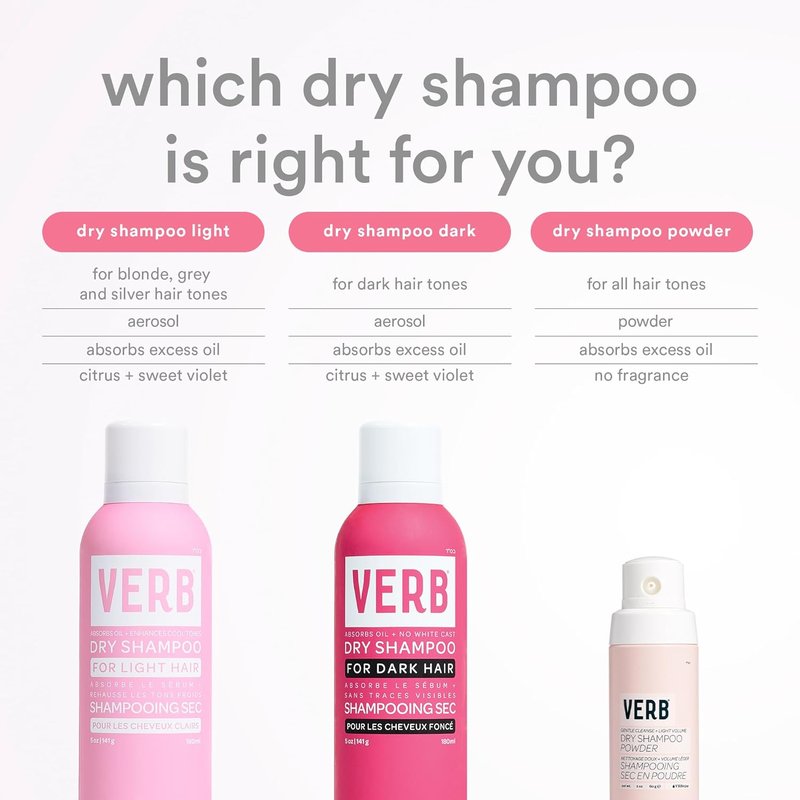 VERB Dry Shampoo for Dark Hair - Refreshing Oil Absorbing Spray | Vegan, Paraben-Free, Sulfate-Free