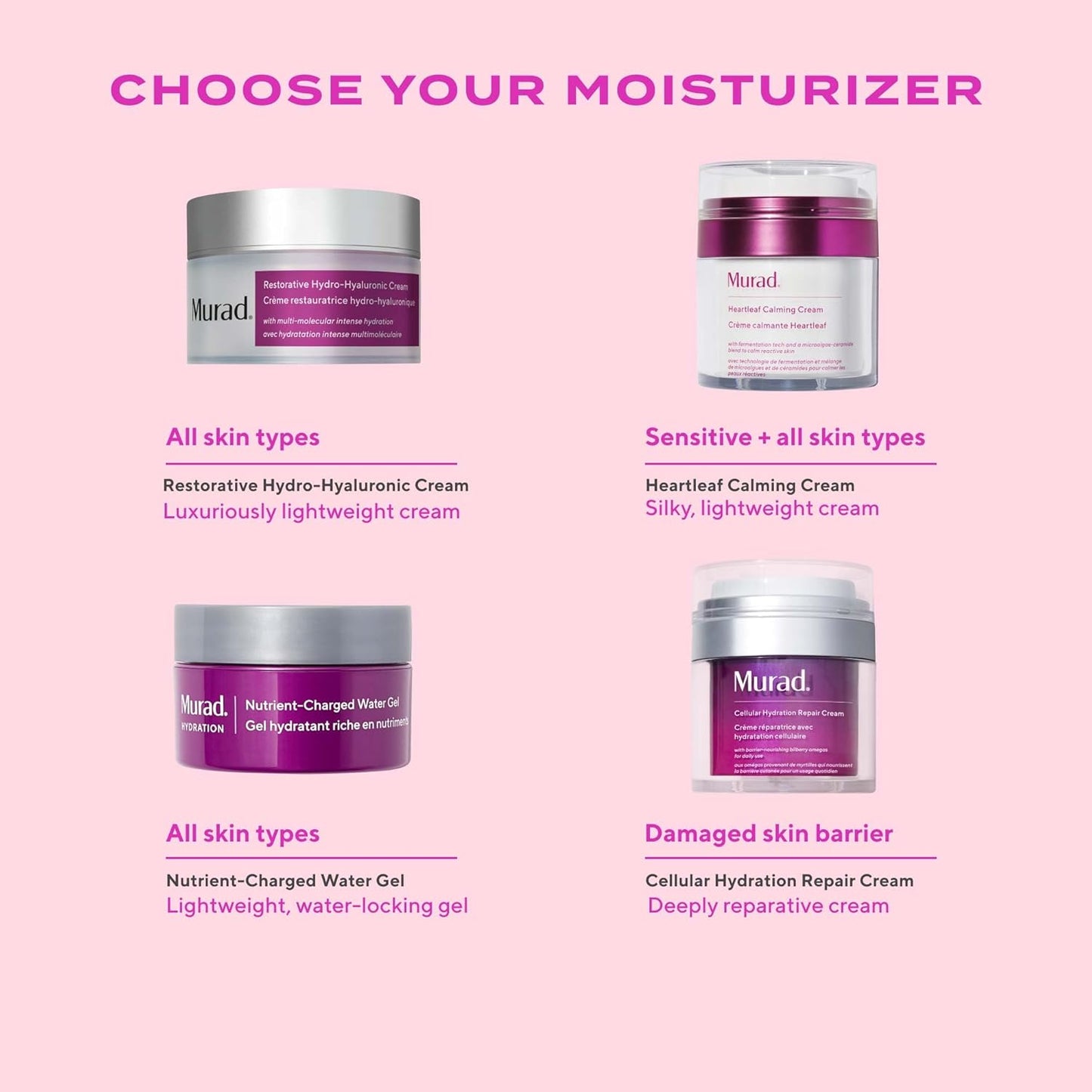 Murad Hydro-Hyaluronic Face Cream - Moisture-Boosting Formula with Hyaluronic Acid & Coconut Extract | 1.7 Fl Oz
