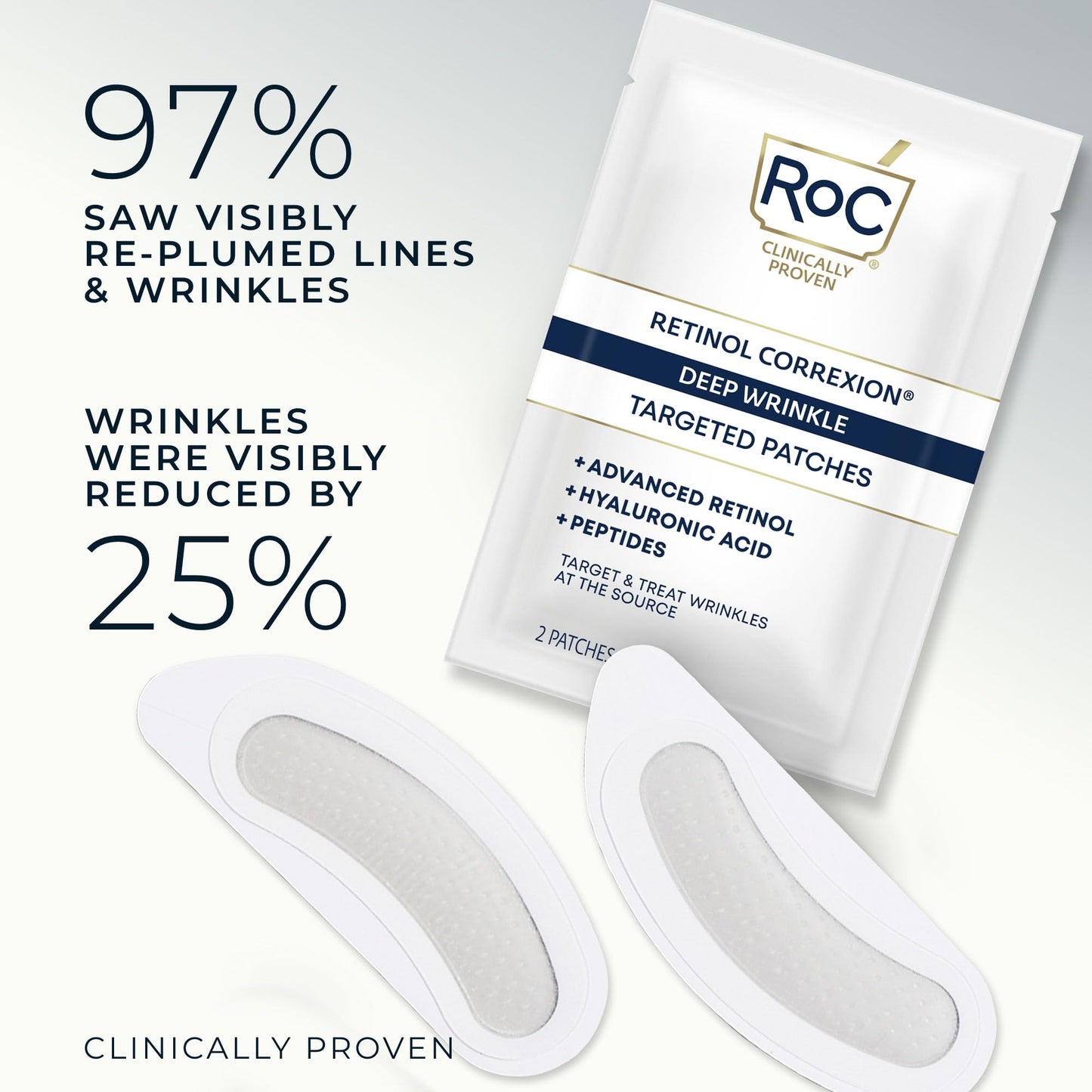 RoC Retinol Correxion Deep Wrinkle Non-Invasive Targeted Patches with Hyaluronic Acid + Firming Peptides for Forehead, 11 Lines, Crow’s Feet and Laugh Lines, (6 Patches) with Retinol Eye Packette