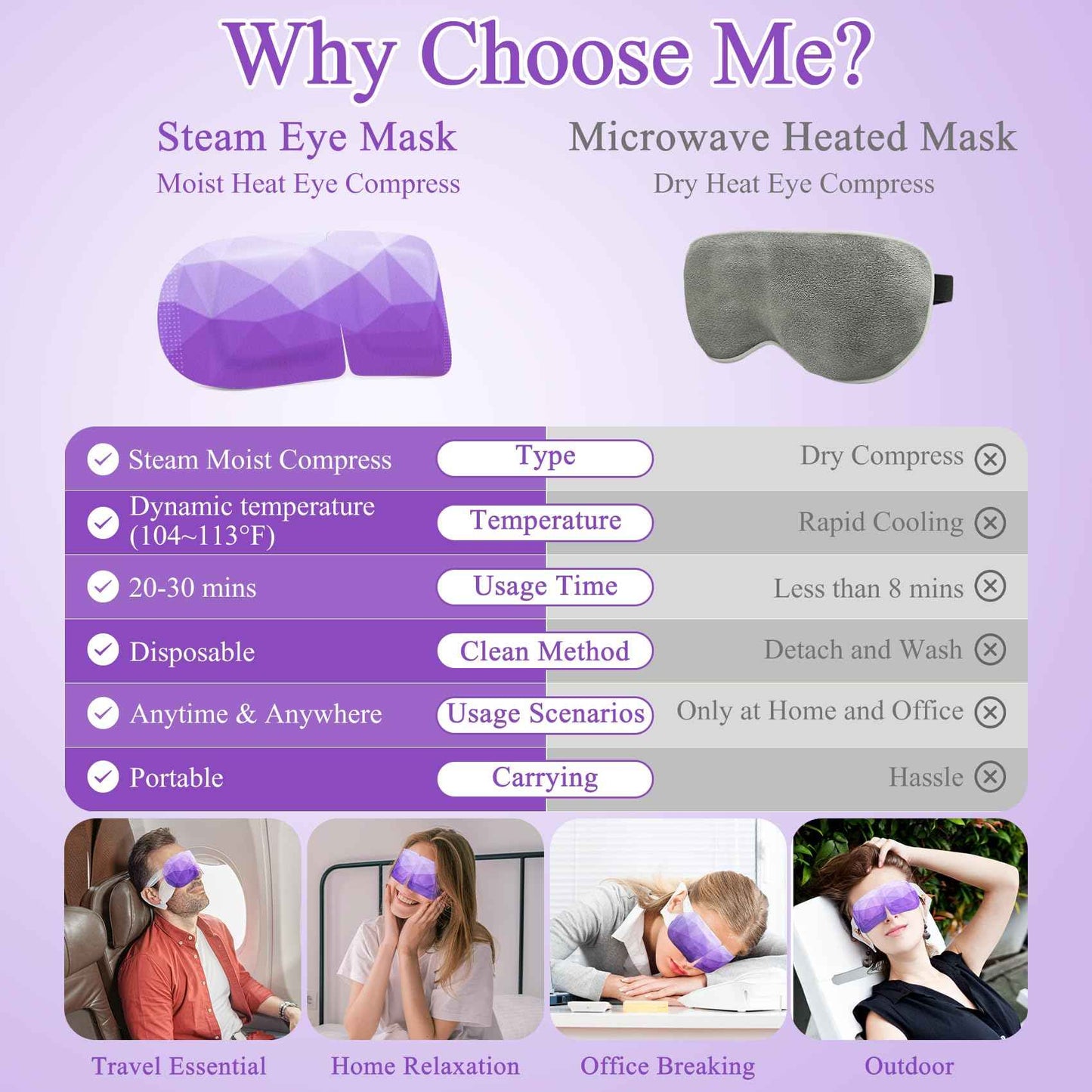 FRSHMORN 32 Packs Steam Eye Mask, Heated Eye Mask Warm Compress for Eyes, Self Heating Disposal Eye Mask Comfortable Sleep Mask for Home Spa, Travel Essentials (Lavender & Chamomile)