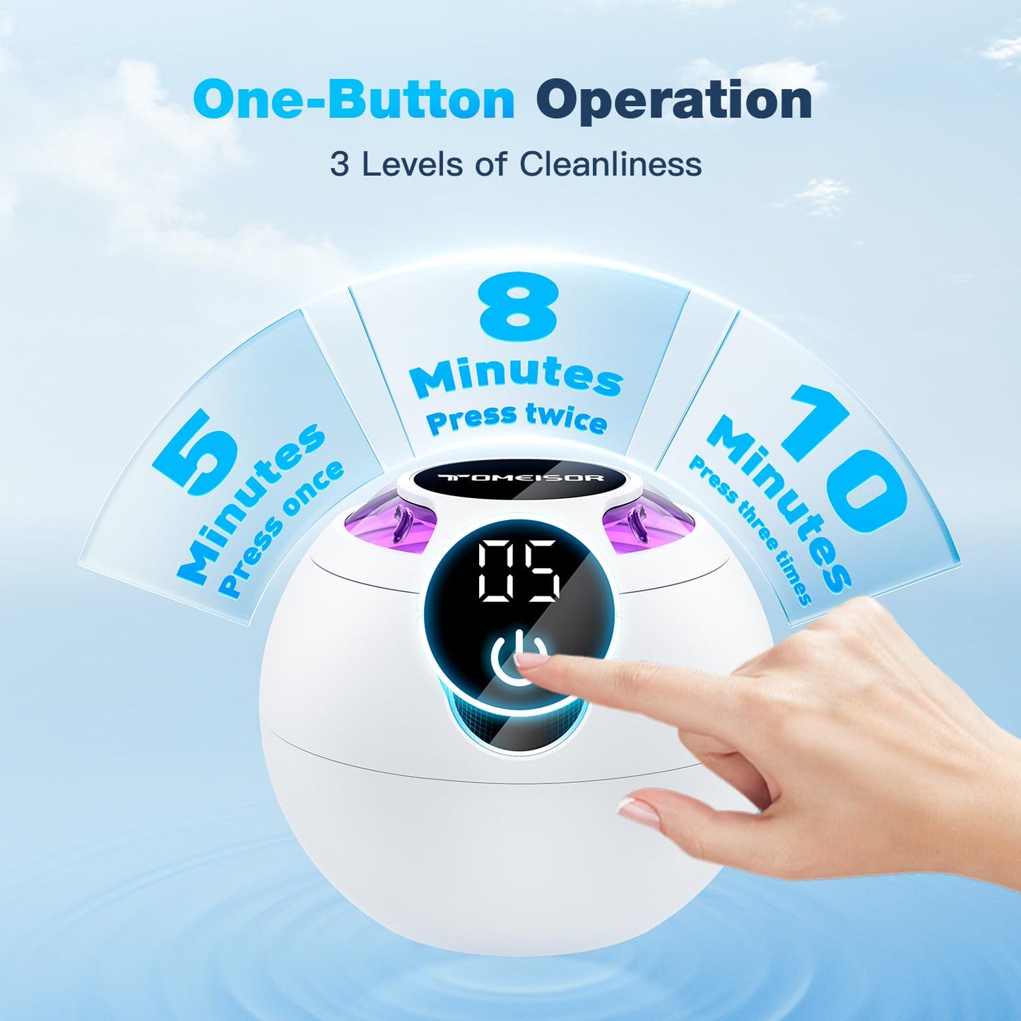 Ultrasonic Retainer Cleaner Machine,45kHz Ultrasonic Cleaner,360°Cleaning for Dentures,Aligner,Mouth Guard,Jewelry,Braces,Toothbrush Heads with 200 ML Dental Cleaning Pod, 3 Modes,White
