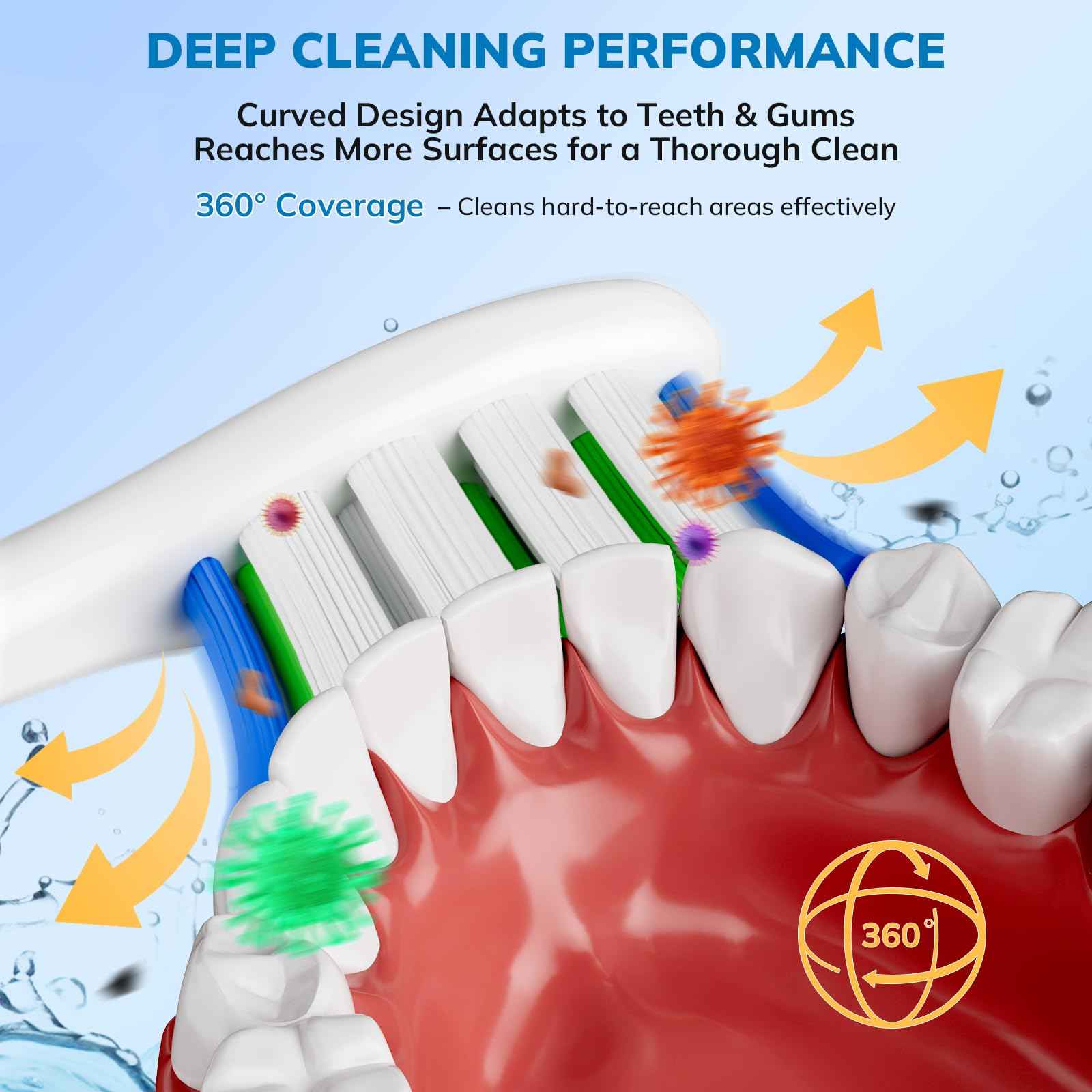 Replacement Toothbrush Heads for Philips Sonicare - 16 Pack Soft Gentle Bristles Compatible with Most Sonicare Click-On Electric Toothbrushes (White)