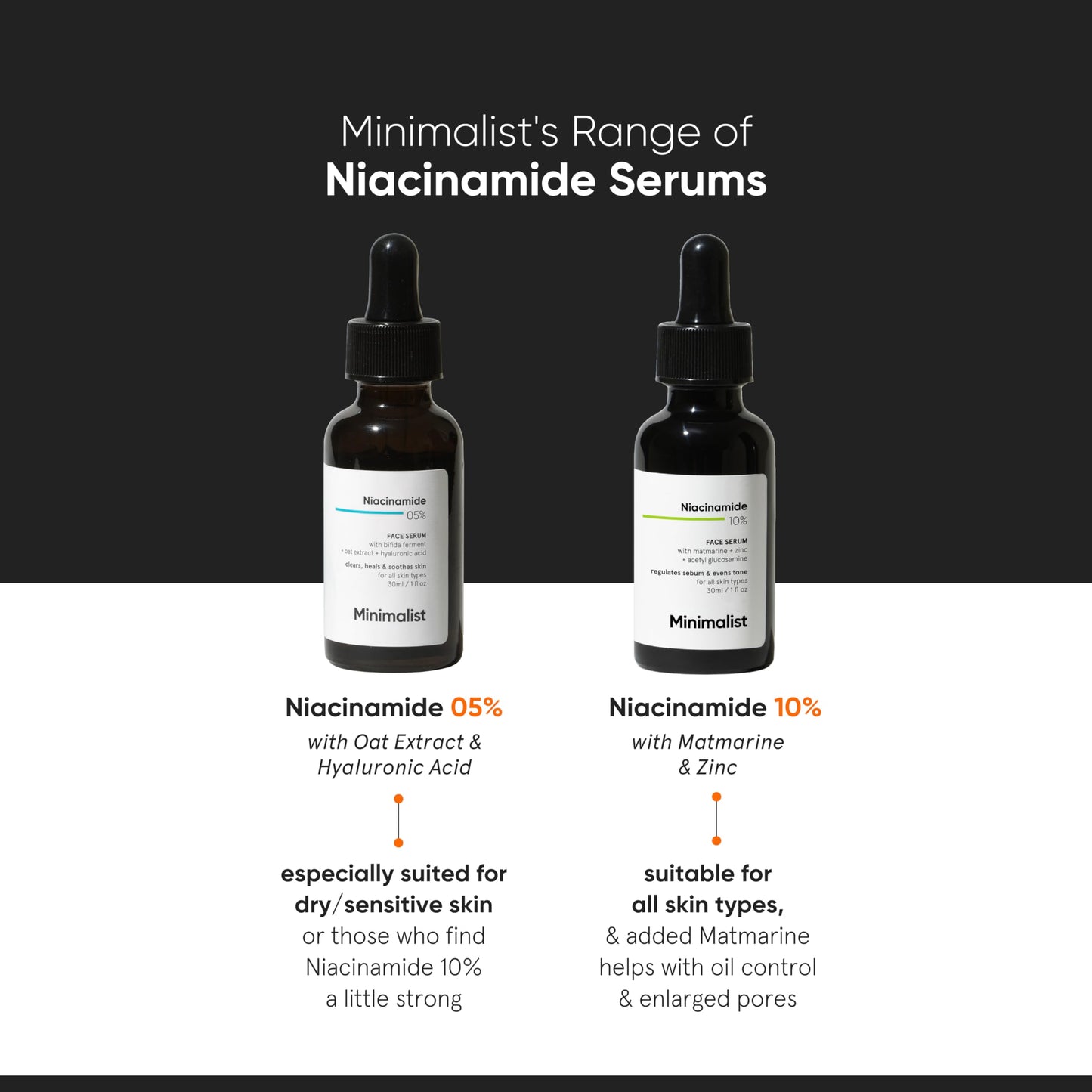 Minimalist 10% Niacinamide Face Serum for Enlarged Pores, Acne & Excess Oil | Reduces Blemishes for Even Skin Tone | For Women & Men | 1 Fl Oz / 30 ml