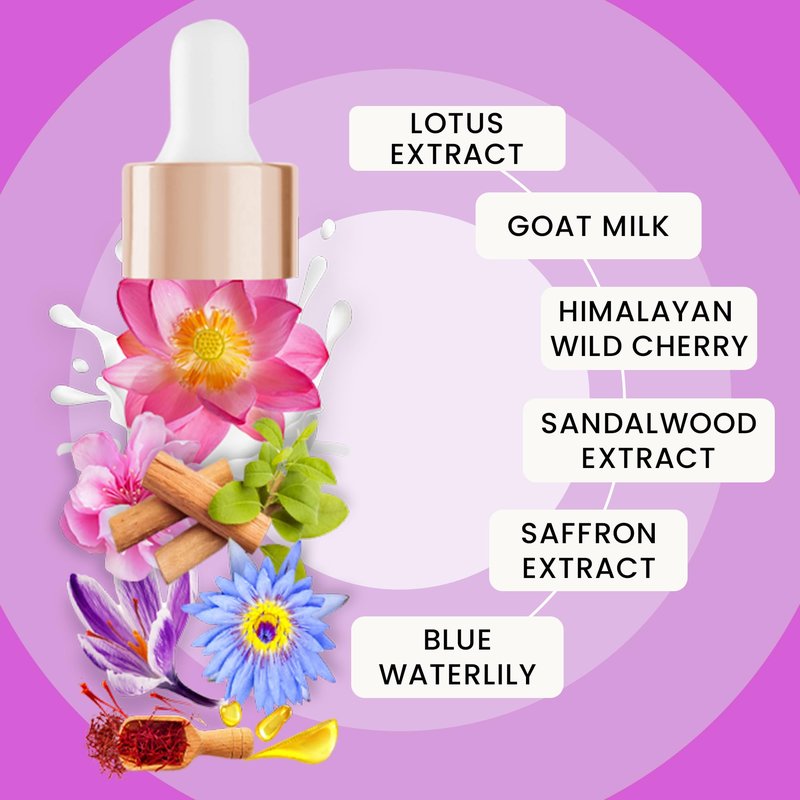 WILD OAK Organic Multi Correctional Face Elixir | Kumkumadi | Made using 3000 Years Old Formulation and 8 days process | High Potent 75g Saffron/1ltr & 30 Exotic Herbs | 0.67 fl oz