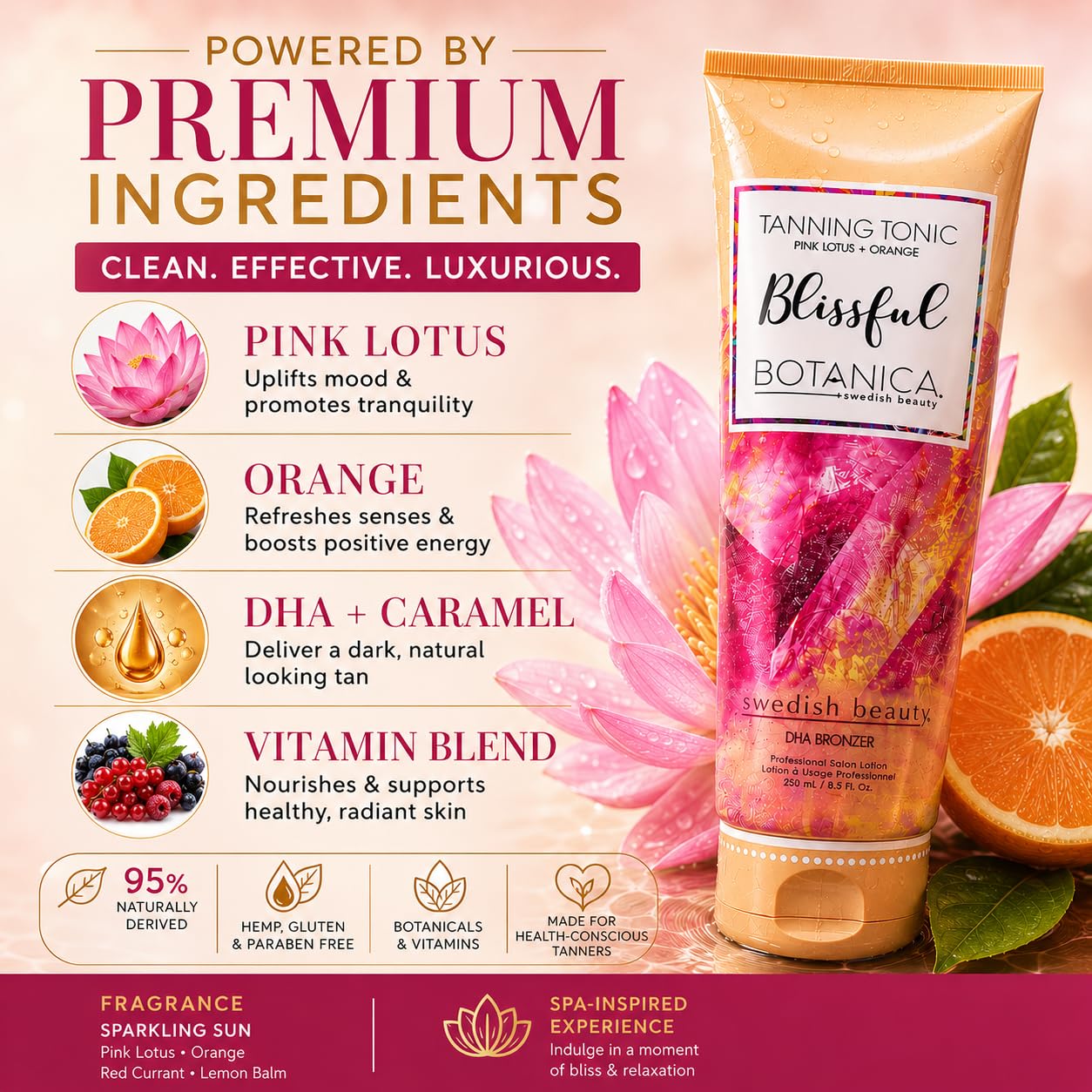 Swedish Beauty Blissful Botanica DHA Bronzer 8.5 ounce Tanning Bed Lotion