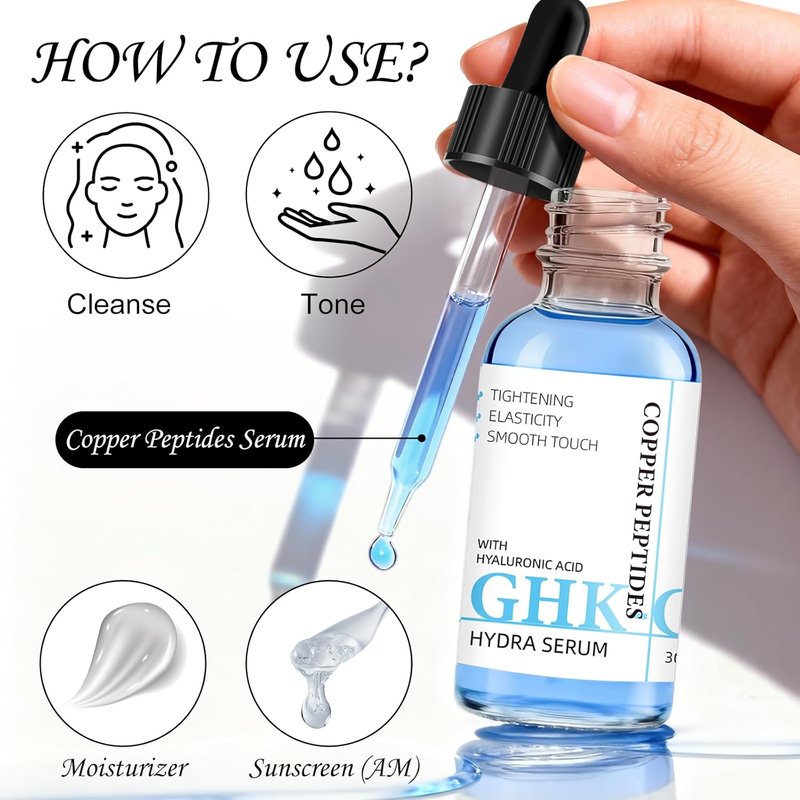 GHK-Cu Copper Peptide Serum - Anti-Aging Face Serum with Niacinamide & Hyaluronic Acid for Sensitive Skin | 1 Fl Oz