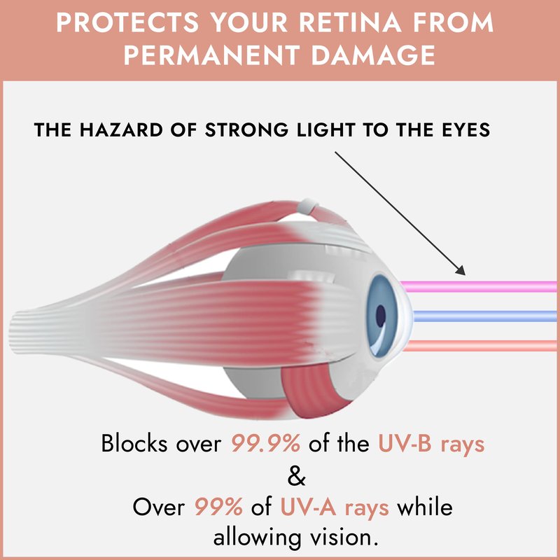 Super Sunnies Tanning Bed Goggles FDA Compliant UV & Red Light Therapy Protection - Assorted Colors 12 Pack