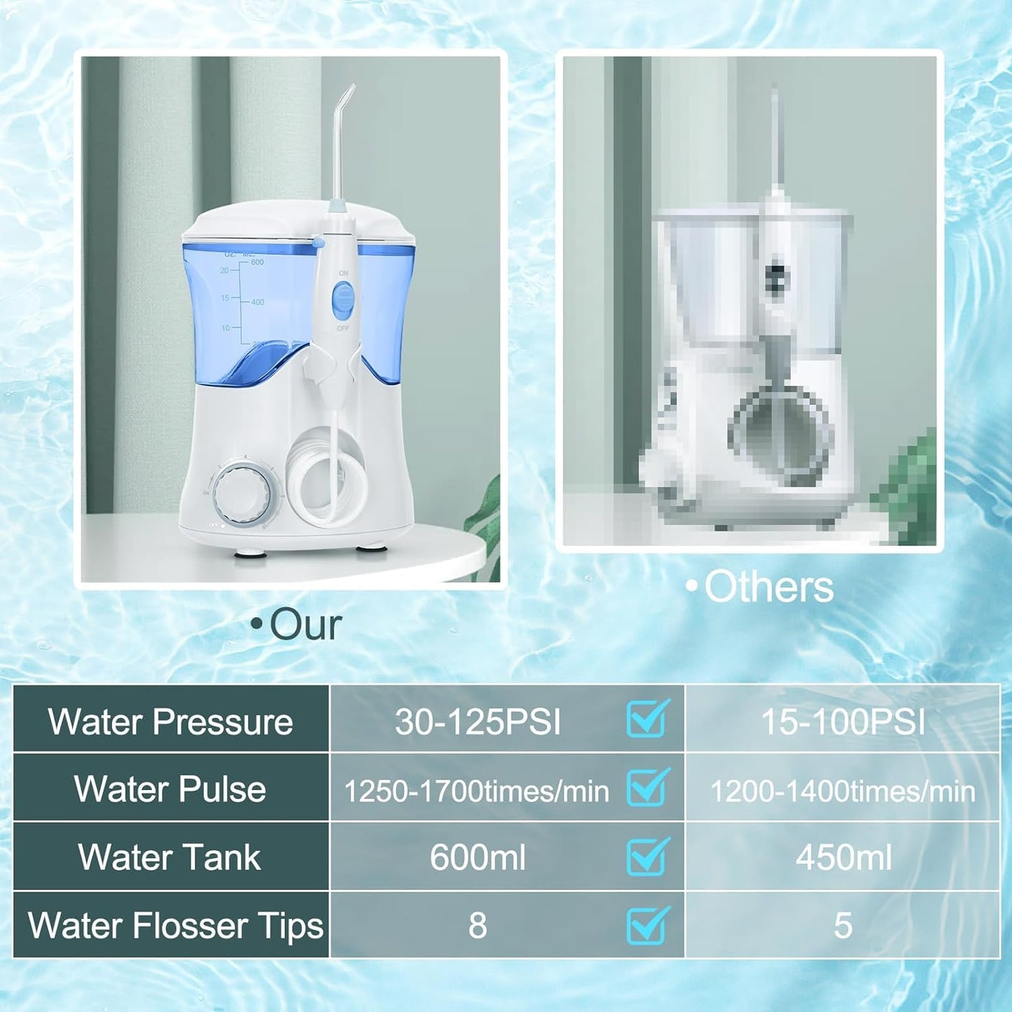 Homuserr Water Flosser, Power Dental Water Flossers for Teeth & Braces Cleaning, Oral Irrigator Electric flosser for Adults & Kids with 10 Pressures & 8 Tips, 600ml Water Flosser for Family