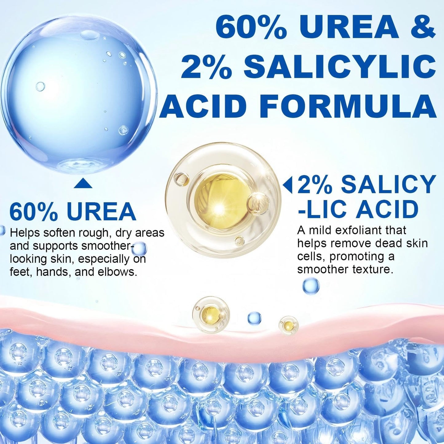 Urea foot Cream Stick 60% plus 2% Salicylic Acid，foot urea cream Deeply Moisturising and Fast Absorbing Gentle Exfoliation For Dry sink Exfoliating Dead Skin, Callus Remover ， Skin Softener