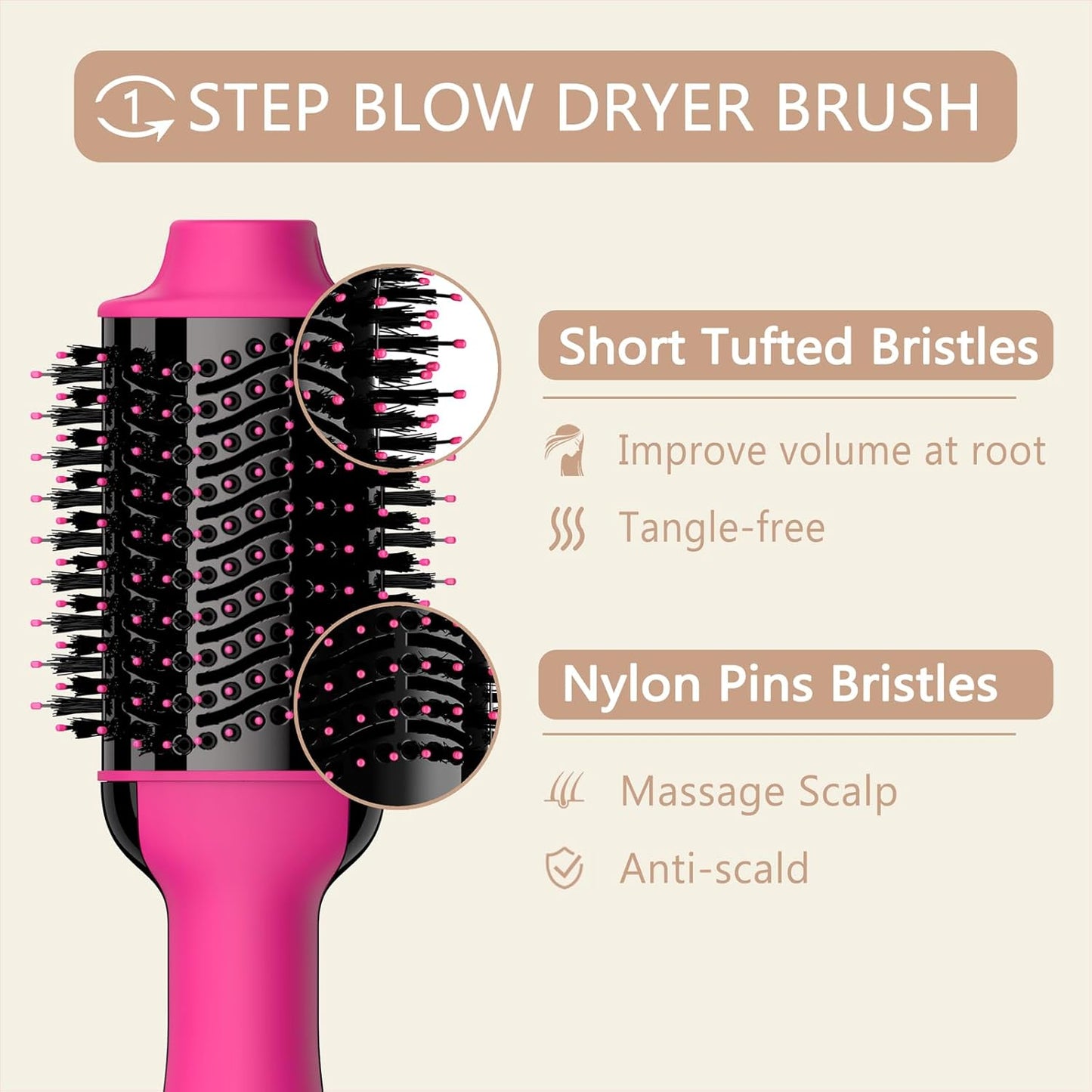 Umeely Hair Dryer Brush - 4-in-1 Volumizer & Straightener with Negative Ion Technology | Anti-Frizz Ceramic Barrel