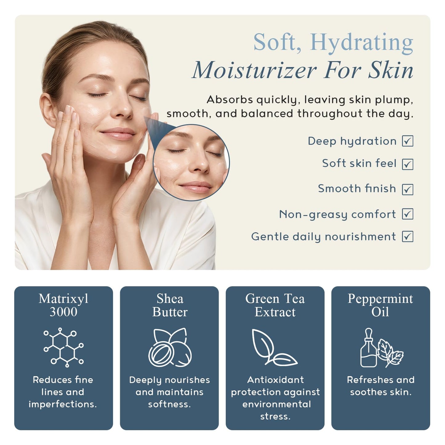 M.D. Blend Day & Night Face Moisturizer with Matrixyl 3000, Hydrating, 1 Oz