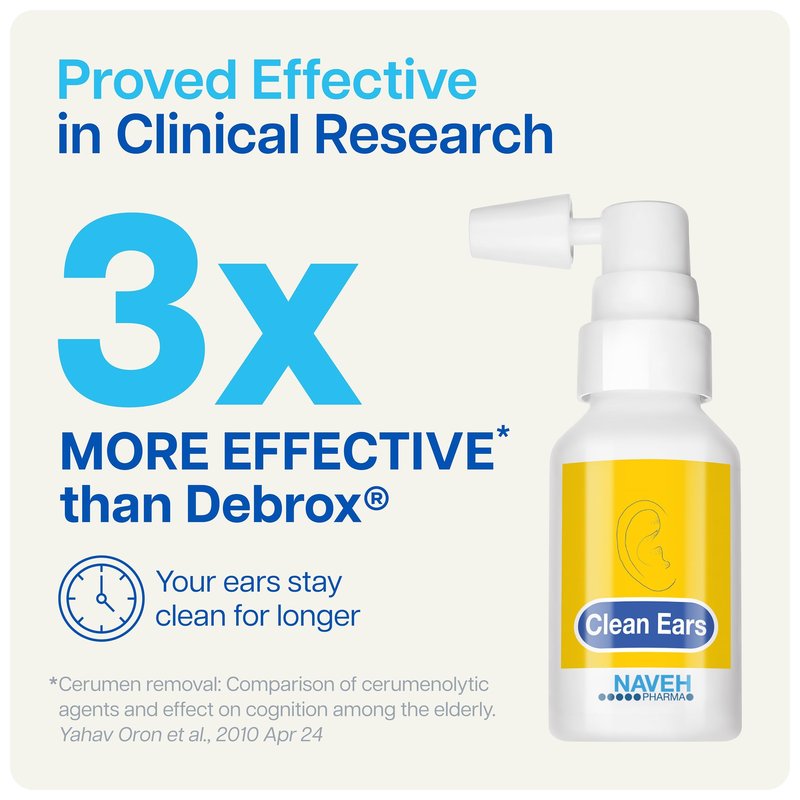 NAVEH PHARMA® CleanEars | Fast-Acting Ear Wax Removal Spray | Breaks Down & Dissolves Earwax in Just 1 Treatment | Clinically Proven to Be 300% More Effective W/Mineral Oil | Gentle & Safe 1.69 Fl Oz