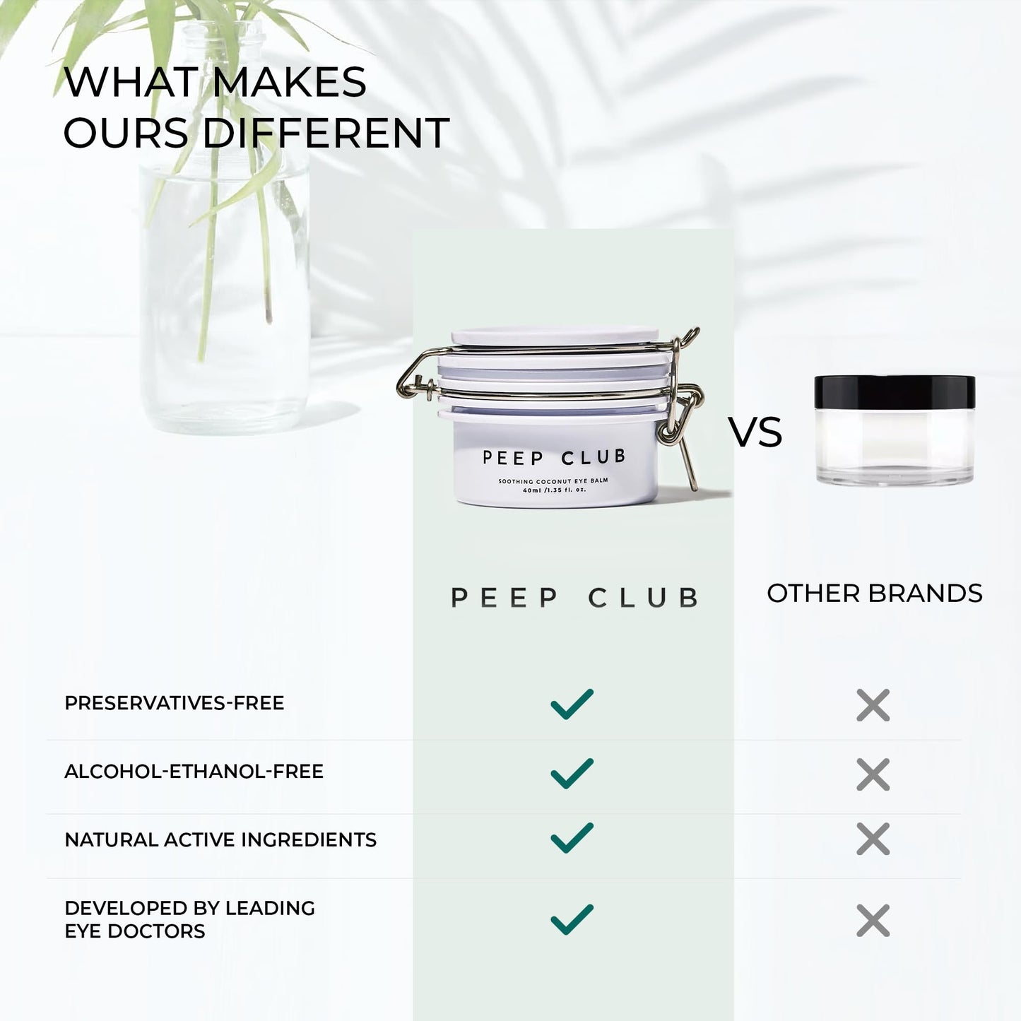 Peep Club Soothing Coconut Eye Balm – Optometrist Formulated, Tea Tree Oil Free, Eye Makeup Remover, Nourishing Eye Cream, Sensitive Skin, Coconut Oil, Chamomile, Cureberry, Strengthens Lashes, 1.4oz