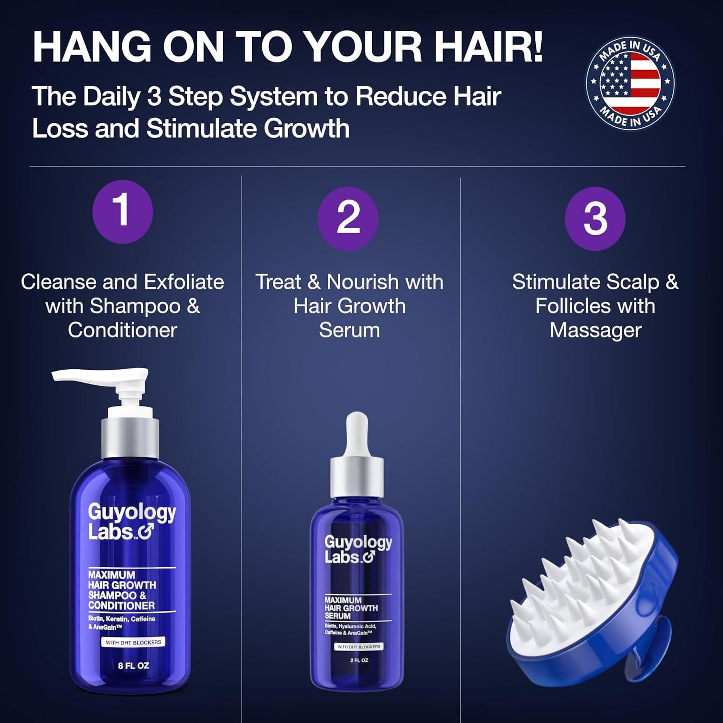 Hair Growth Serum - DHT Blocker for Men & Women | Thickening Formula with Biotin & Caffeine, 4% AnaGain™