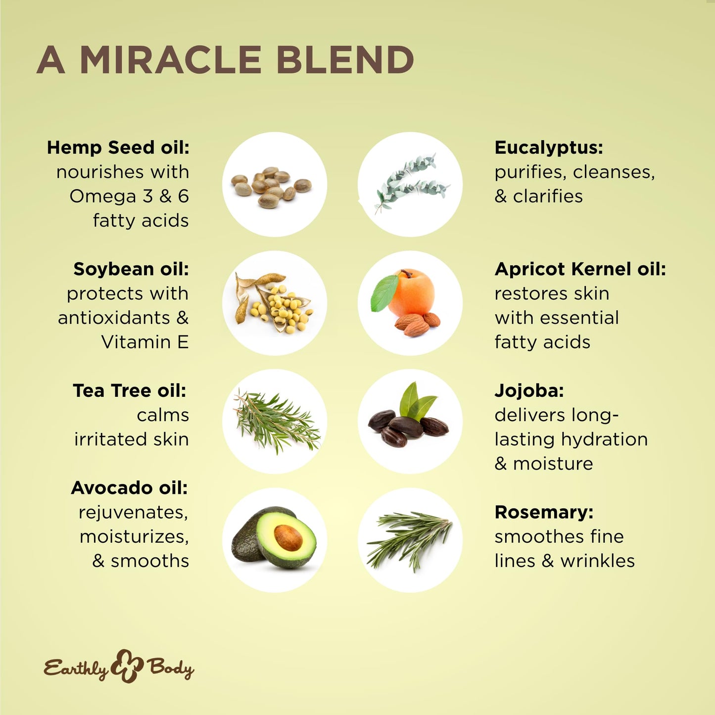 Earthly Body Miracle Oil, 1 fl. oz. - 3 Pack - 100% Natural Tea Tree Oil, Hemp Seed Oil & Vitamin E - Moisturizer, Calms Skin Irritations, Helps Smooth Wrinkles - Gluten Free, 100% Vegan