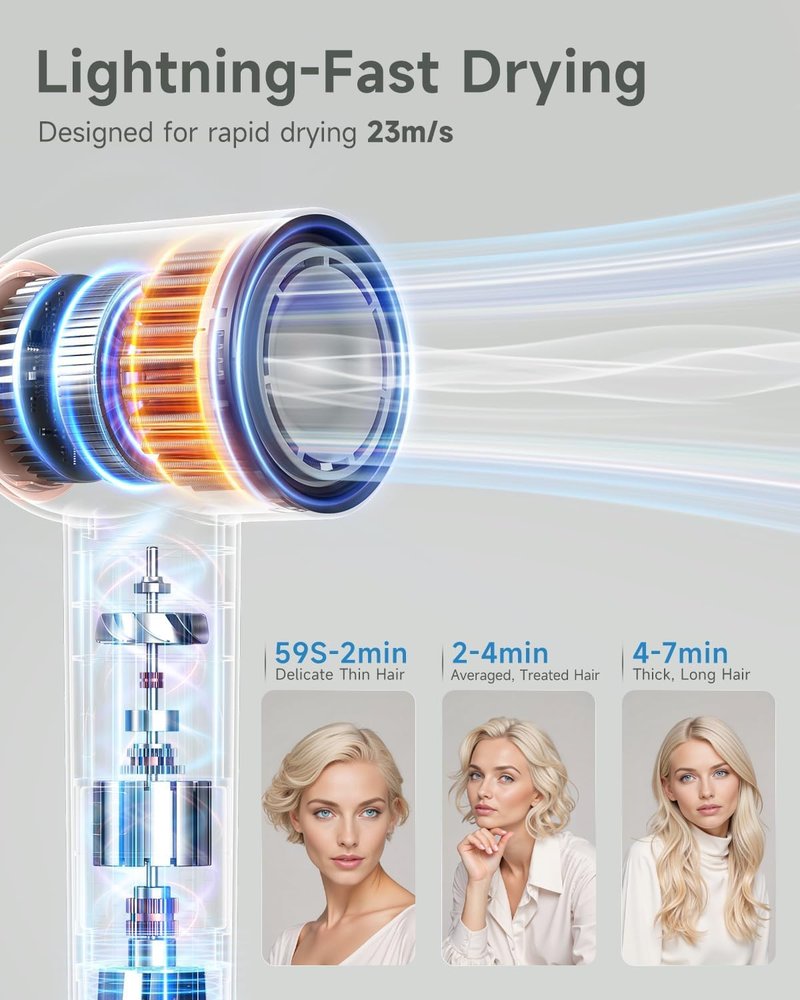 Hair Dryer, 100000 RMP High-Speed Brushless Motor Blow Dryer for Fast Drying, 500 Millions Negative Ionic Hairdryer with Nozzle for Women Travel Salon, 4 Temps & 2 Speeds