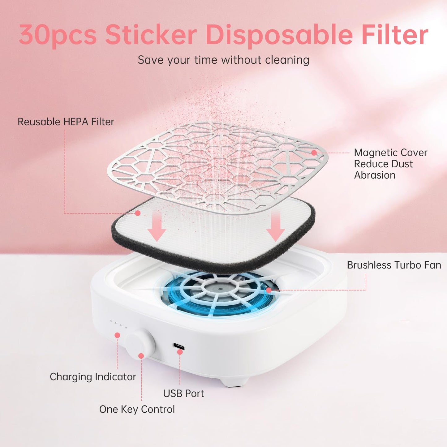 CHRISTINE SHELLY Nail Dust Collector, Cordless Dust Collector Nail Tech, Compact Powerful 6000RPM Nail Vacuum Fan Rechargeable Dust Extractor for Acrylic Gel Polish Manicure Pedicure for Home, White