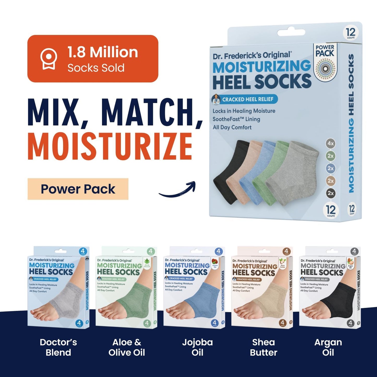 Dr. Frederick's Original Moisturizing Heel Socks for Dry Cracked Heels Treatment - 6 Pairs - Infused with Naturally Nourishing Oils and Butters - Self Care Gifts for Women & Men - Power Pack