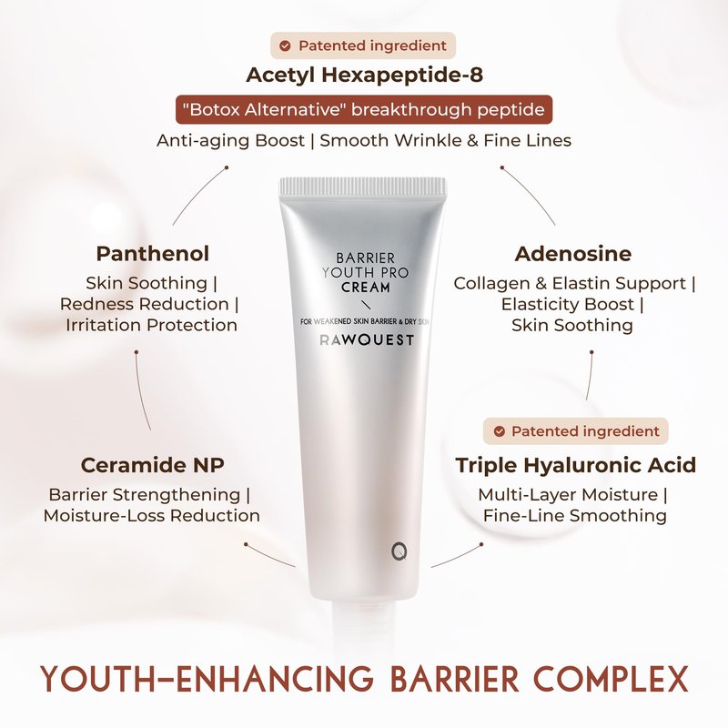 RAWQUEST Barrier Youth Pro Cream 50ml – Acetyl Hexapeptide, Adenosine, Triple Hyaluronic Acid for Anti-Aging, Wrinkle Reduction, Firming & Lift, Elasticity Boost, Deep Hydration, Skin Barrier Repair
