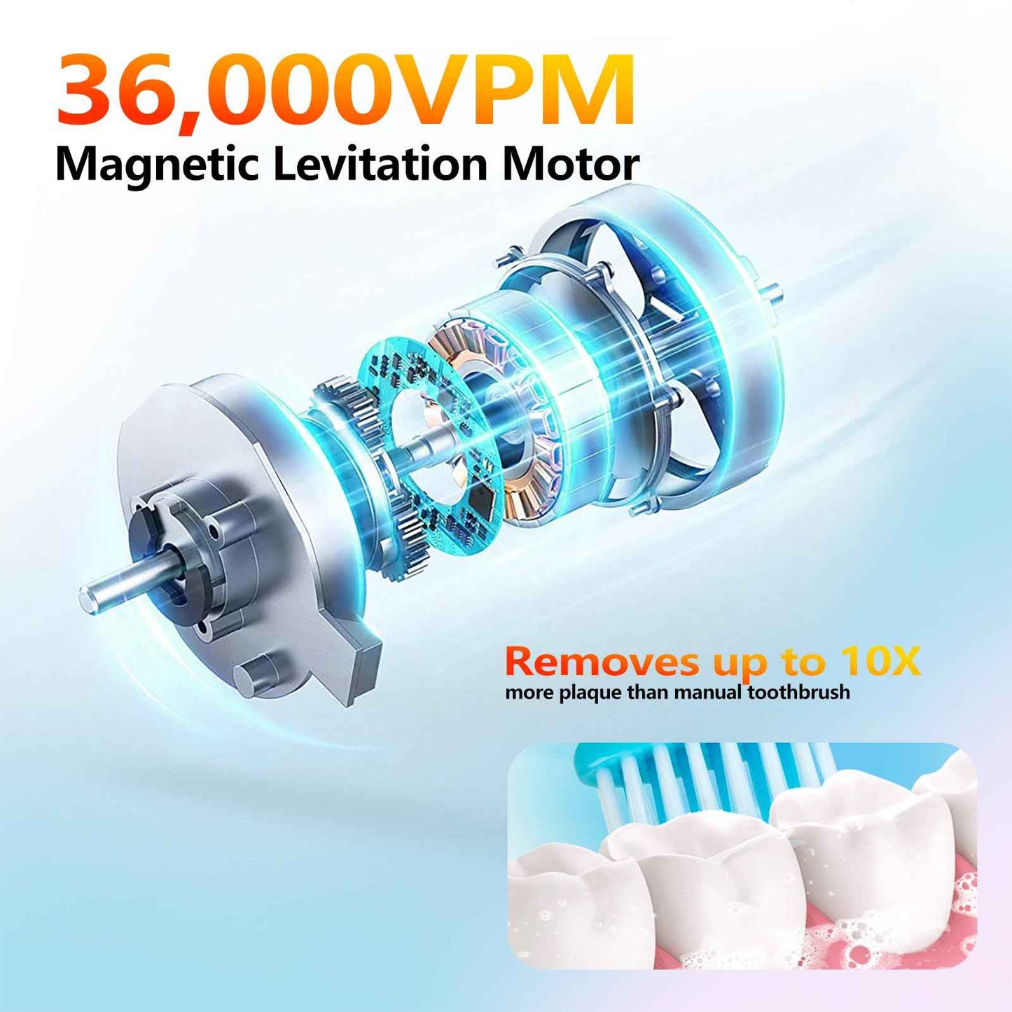 QYKCGQ Portable Adult Travel Electric Toothbrush, Rechargeable Sonic Electric Toothbrush with 3 Brush Heads, 2 Minutes 5 Modes Smart Timer, 48000vpm (Blue