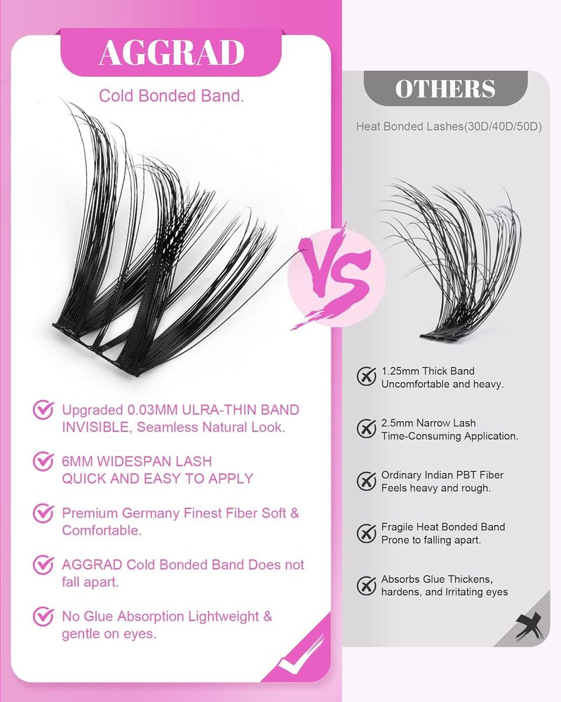 Flora Lash Clusters Kit - Wispy 8-18mm Hybrid Volume Eyelashes | DIY False Lash Extensions with Bond & Seal
