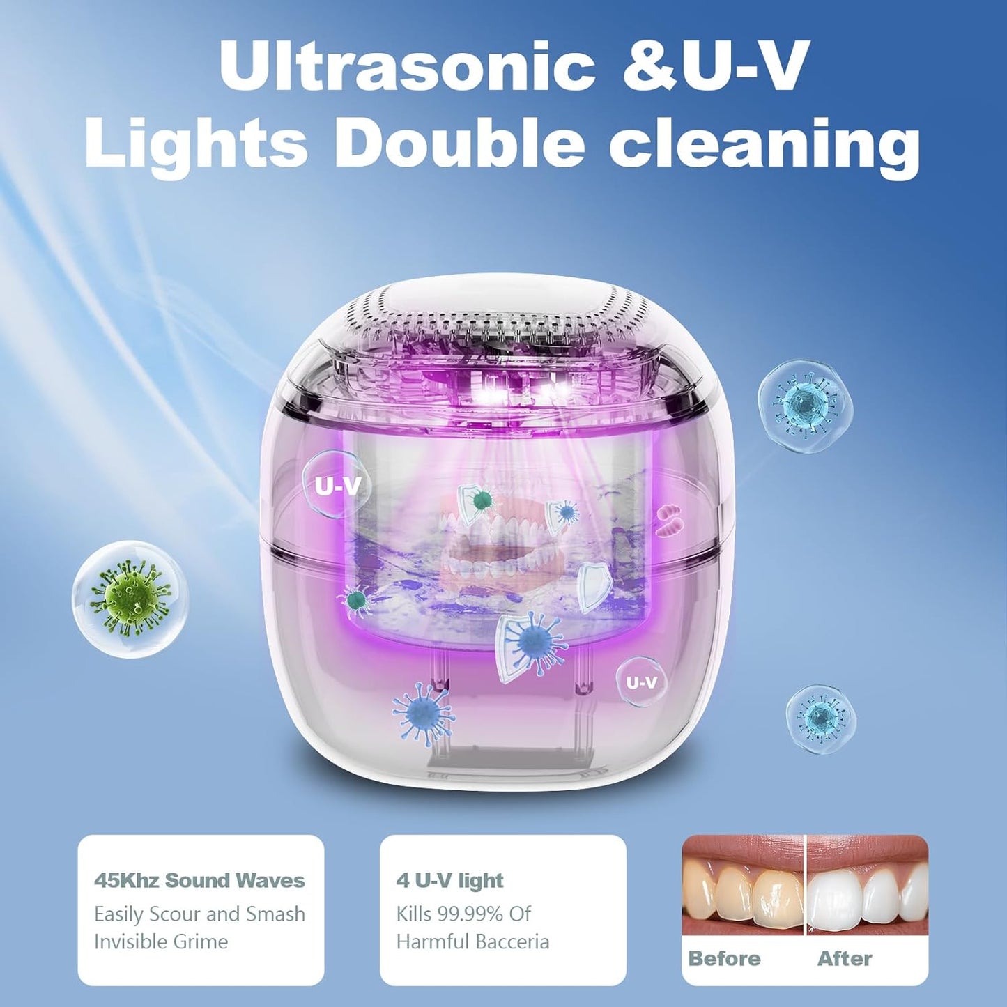 Ultrasonic Retainer Cleaner - 45kHz Digital Timer, 180ml for Dentures, Mouth Guards, Braces & Jewelry | White
