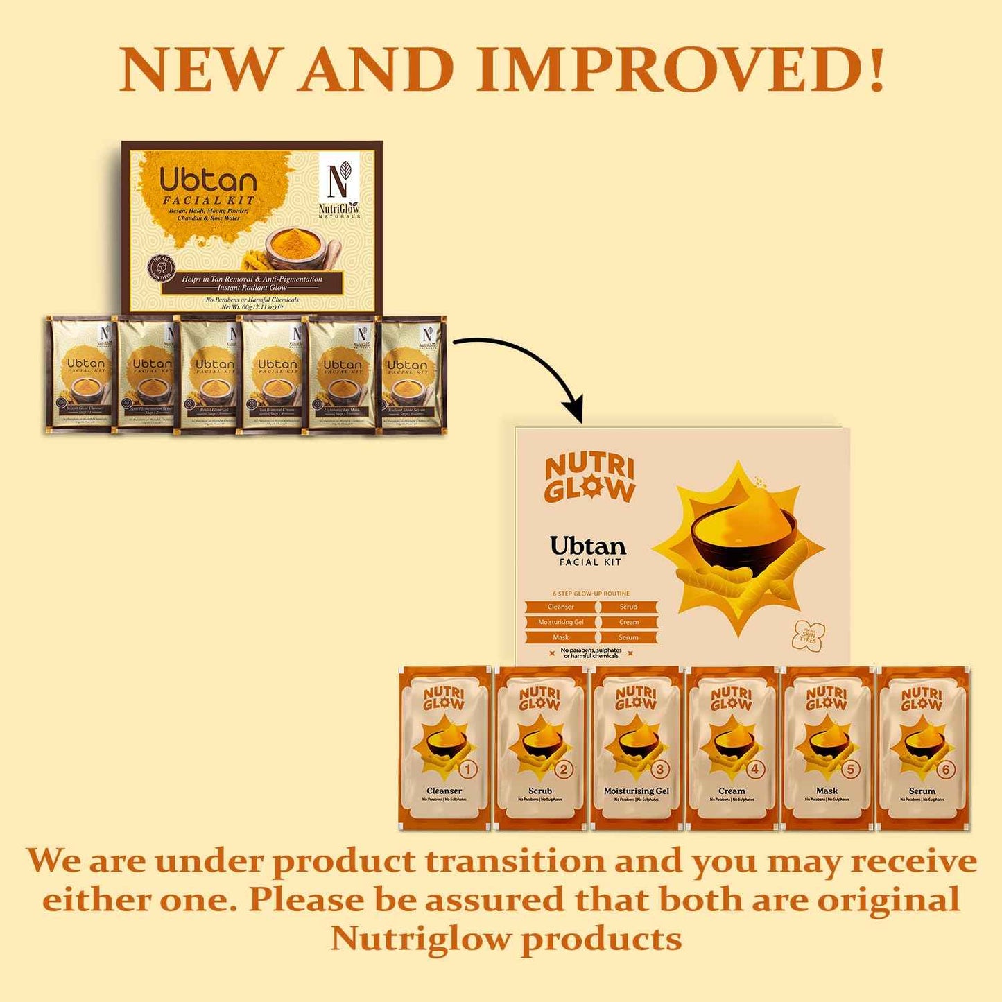 NutriGlow NATURAL'S Ubtan Facial Kit For Glowing Skin, Tan Removal With Haldi & Chandan, 60gm