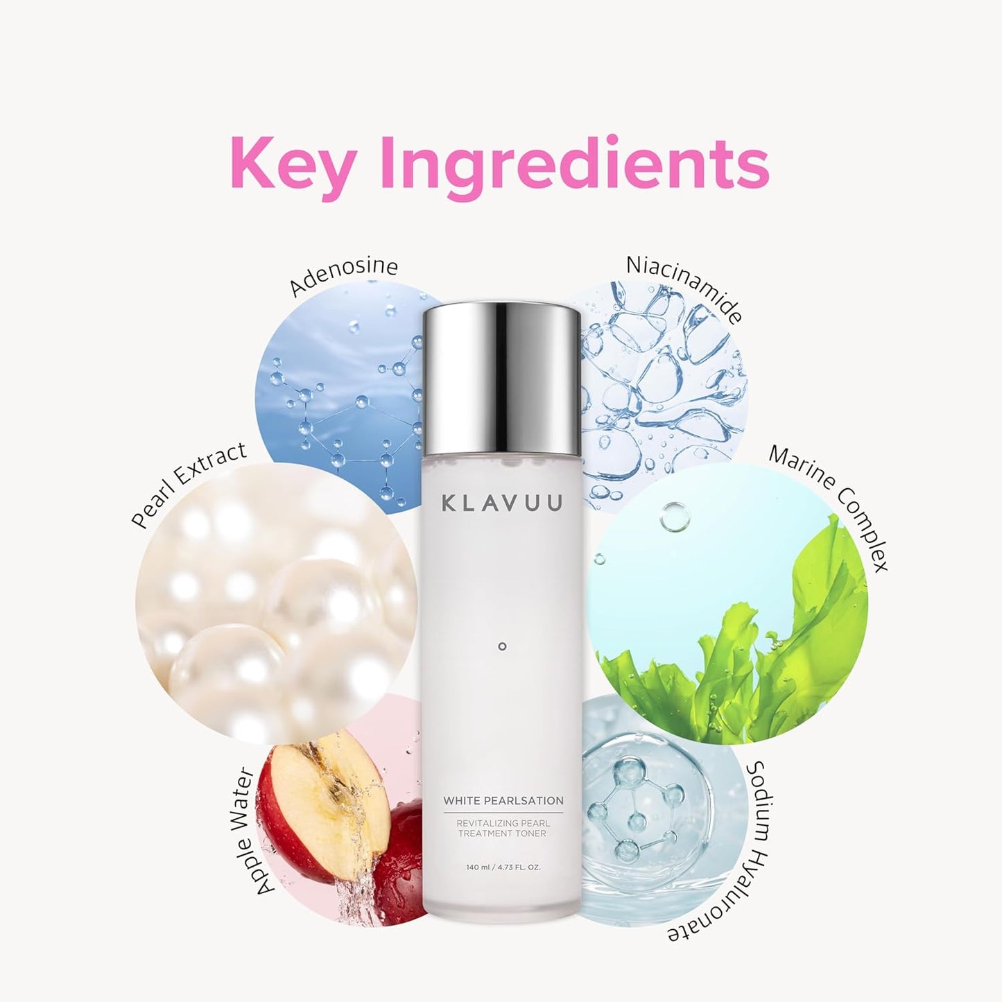 KLAVUU Hydrating Milky Toner | Pearl & Niacinamide for Glowing Skin, Wrinkle Care & Moisture Balance - 4.76oz