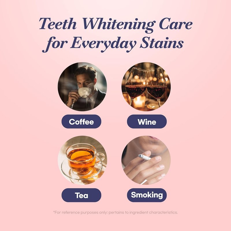 Peach Mint Whitening Toothpaste - Fluoride-Free Formula with Advanced Hydrogen Peroxide for Stain Removal | 3.52 fl oz