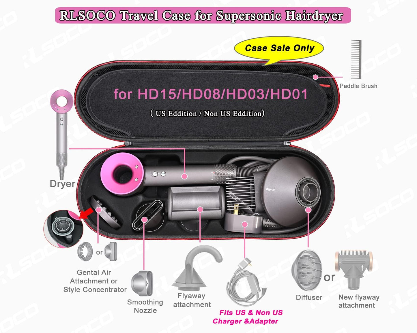 RLSOCO Carrying Case for Dyson Supersonic Nural/Supersonic Hair Dryer HD15 HD08 HD07 HD03 HD01, Portable Travel Storage Bag for Dyson Hair Dryer - Fits Complete Supersonic Accessories (Black)