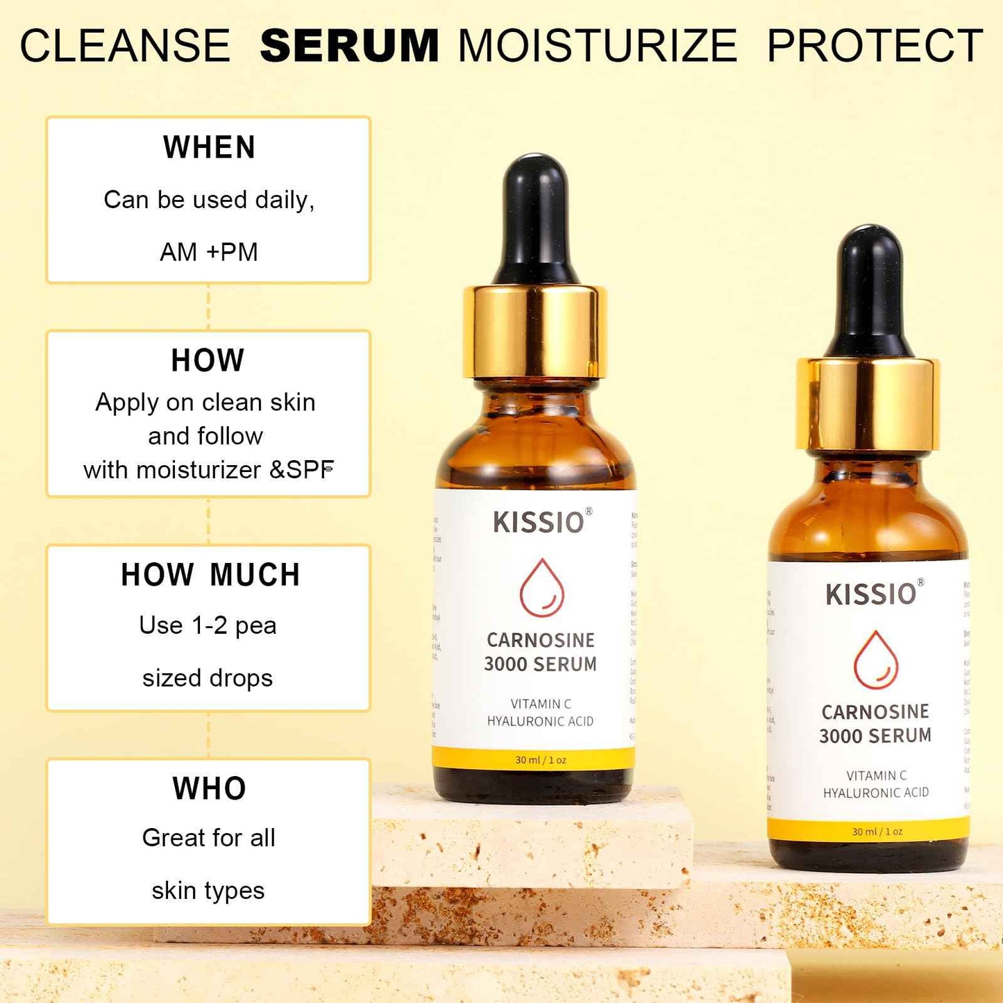 KISSIO Peptide Serum - Anti-Wrinkle Facial Serum with Peptides and Carnosine,Vitamin C,Hyaluronic Acid to Hydrating and Reduce Fine Lines,Skin Care for Face,Vegan,1 Fl Oz