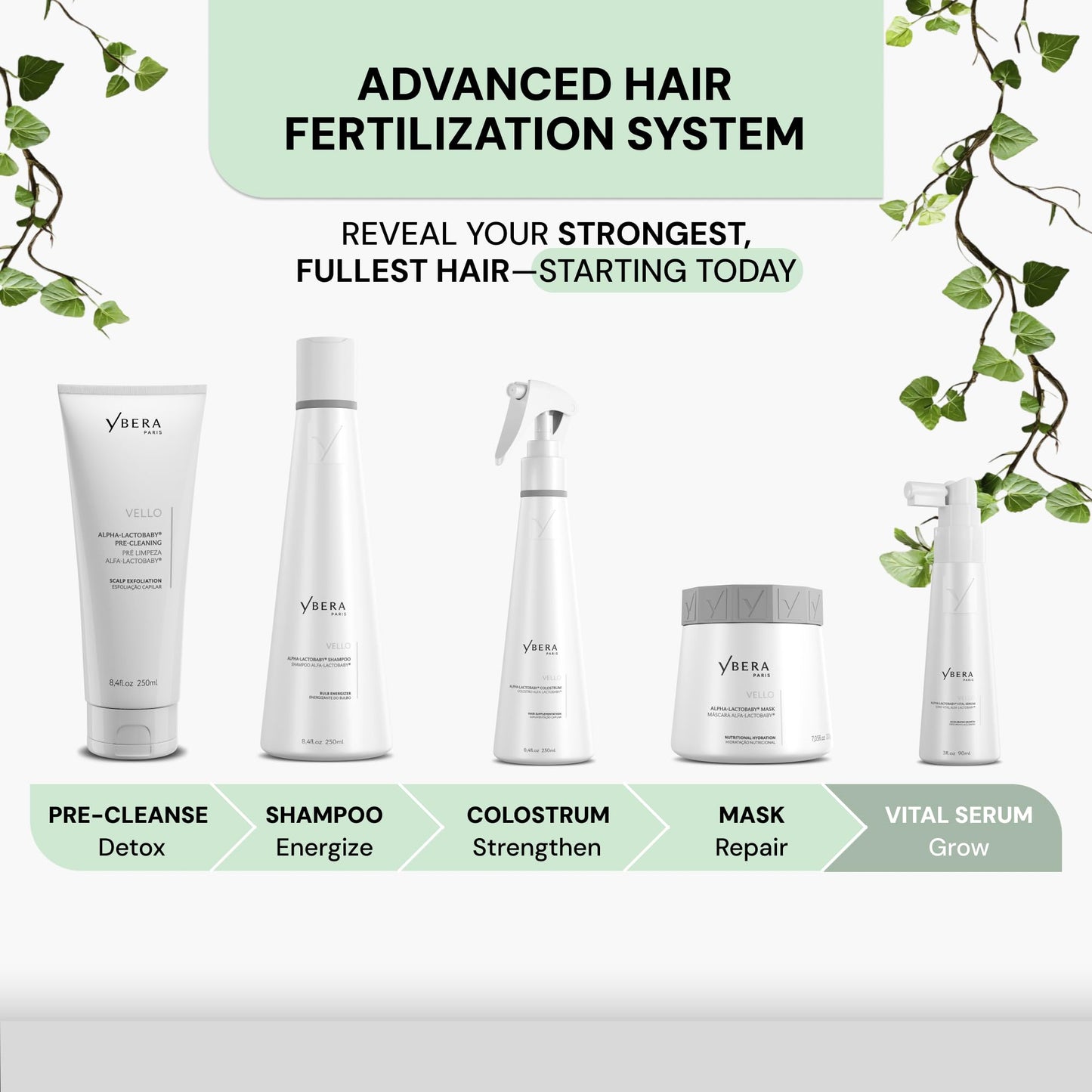 YBERA VELLO SERUM FOR THINNING HAIR with Advanced Technology ALFA-LACTOBABY, Scalp Serum for Hair Growth, Anti Hair Loss, Hair Regrowth for Men and Women, 90ML