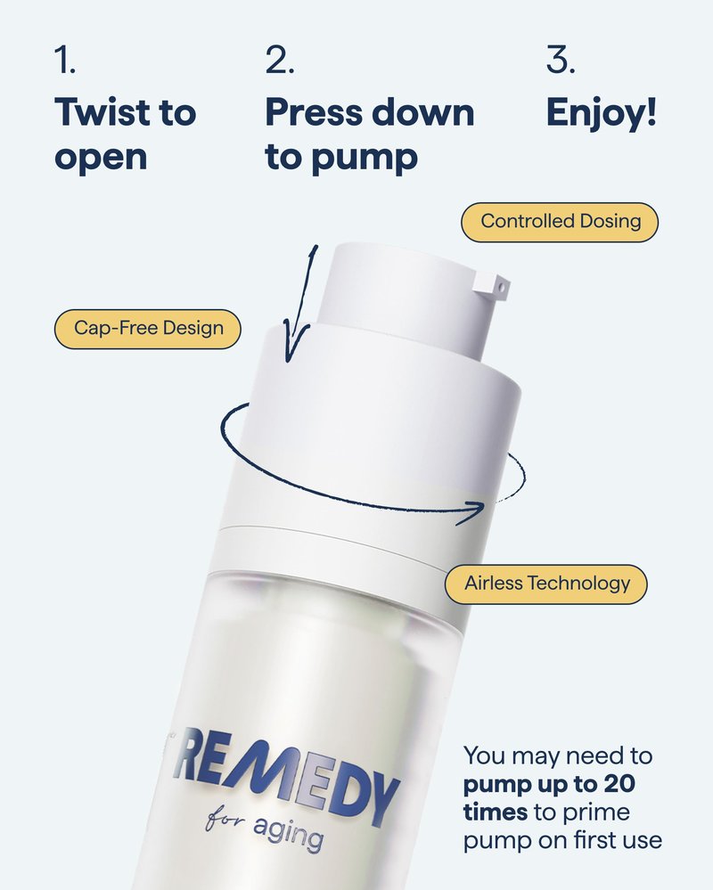 Remedy for Healthy Aging - Retinal, Resveratrol, Glycolic Acid, Argireline, Ferulic Acid, Matrixyl 3000 - Anti-Aging Treatment for Wrinkles, Uneven Texture & Tone - By Dermatologist Dr. Shah