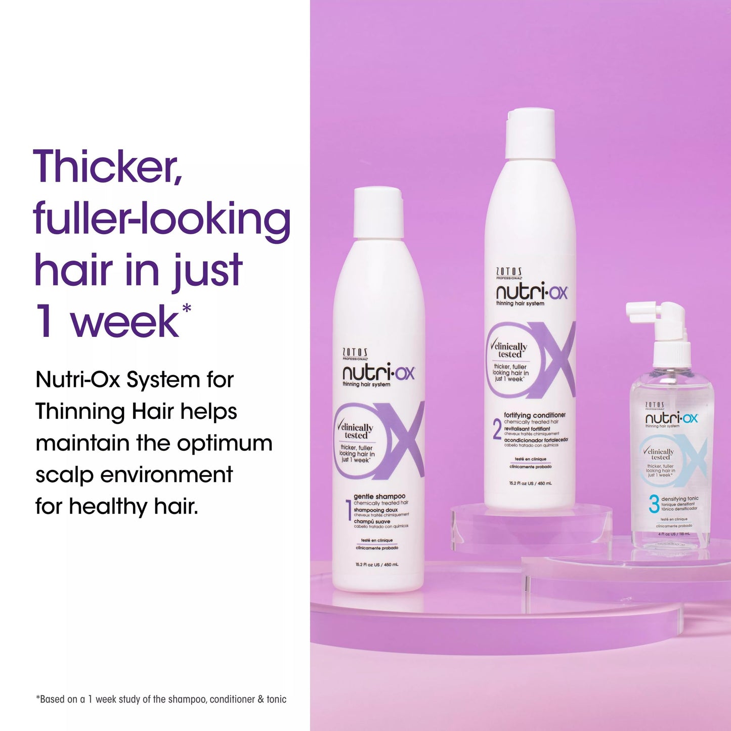 NUTRI-OX Starter Kit for Color-Treated Thinning Hair | Thicker, Fuller-Looking Hair | Peppermint | Clinically & Dermatologically Tested | 30 Day Supply