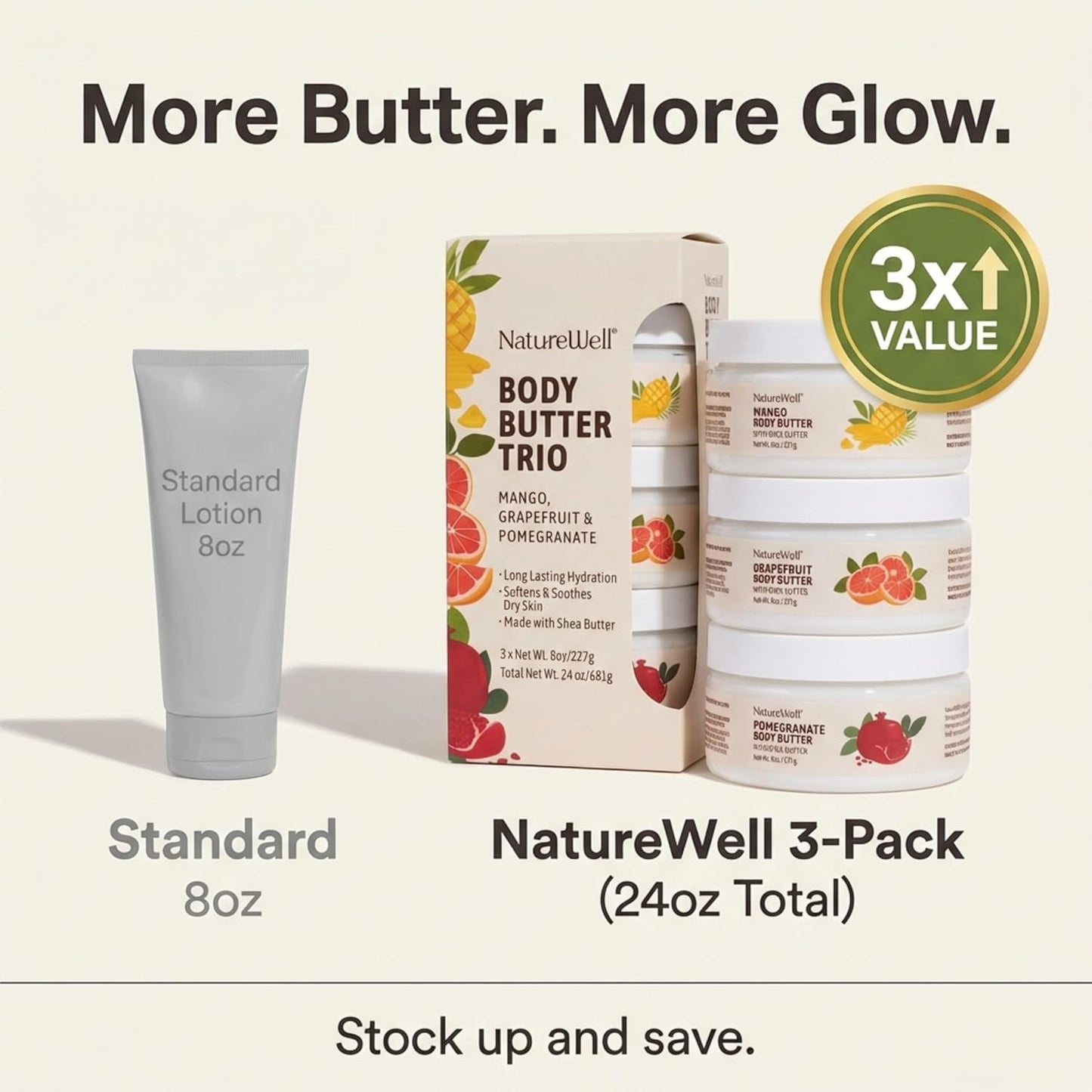 Shea Body Butter Variety Pack - Nourishing Grapefruit, Mango & Pomegranate | 3 x 8 Oz