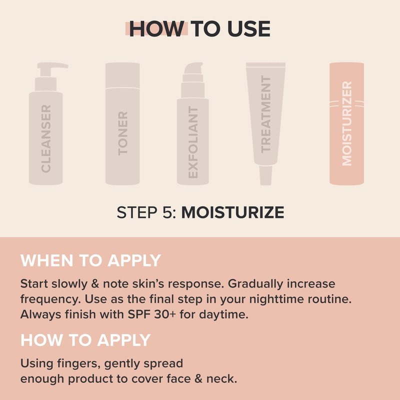 Paula's Choice RESIST Intensive Repair Face Moisturizer with Retinol, Hyaluronic Acid & Jojoba, Anti-Aging Face Cream for Dry, Chapped Skin, Fragrance-Free, 1.7 Fl Oz.