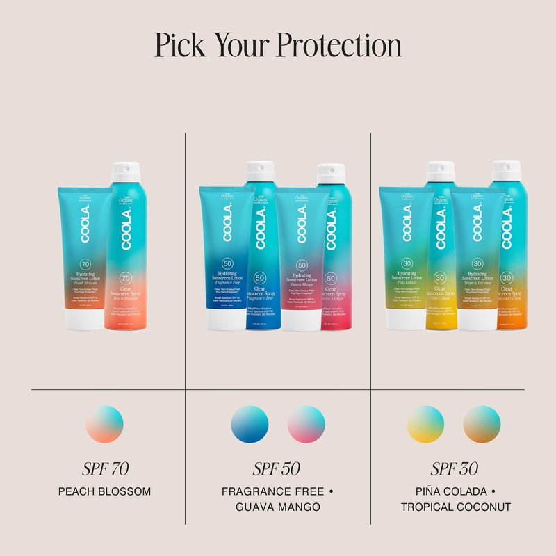 COOLA Organic Sunscreen SPF 30 Sunblock Body Lotion, Dermatologist Tested Skin Care for Daily Protection, Vegan and Gluten Free, Piña Colada, 5 Fl Oz