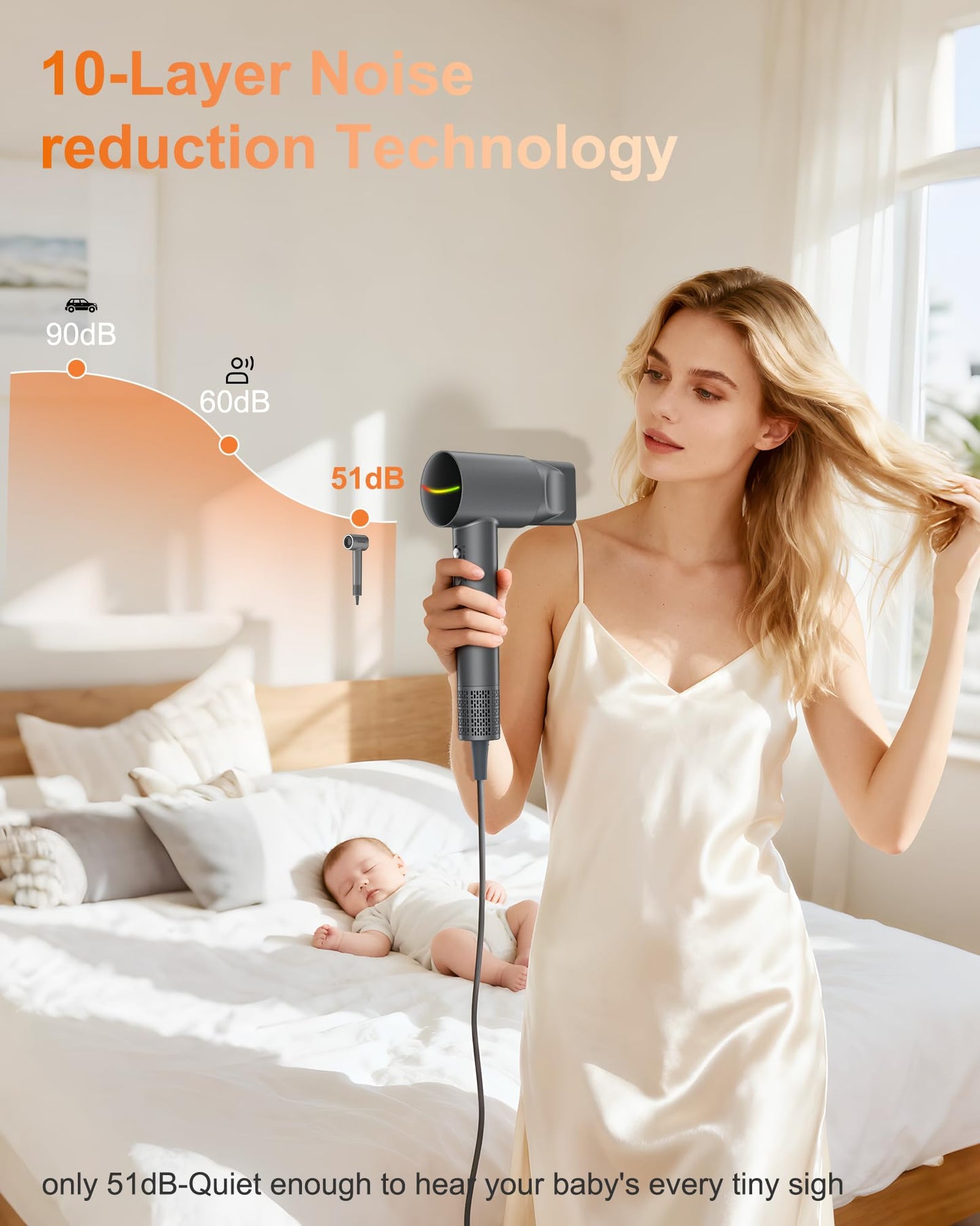 Ultimate Tech Turbo Hair Dryer – 1,500 W Brushless 110,000 RPM Motor • 20 m/s High‑Velocity Airflow • 200M Negative Ion Hydration • Whisper‑Quiet ≤78 dB • Includes Concentrator & Diffuser