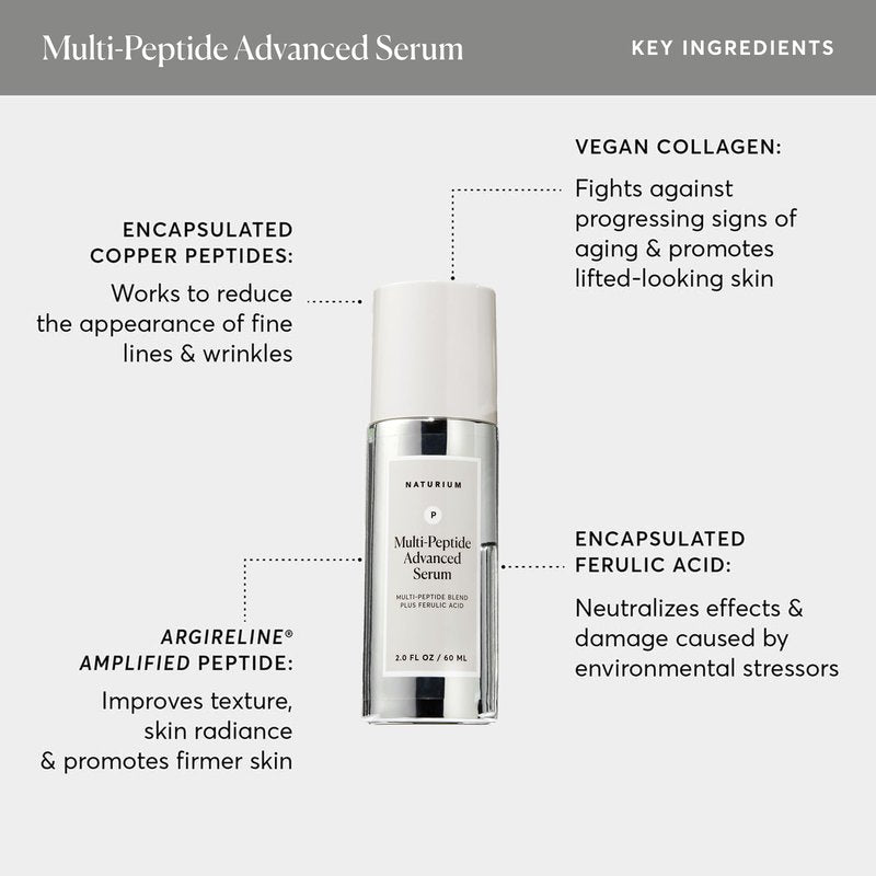 Naturium Multi-Peptide Advanced Serum Jumbo, Firming & Smoothing Face Serum for Fine Lines & Wrinkles with Advanced Multi-Peptide Blend, 2 oz
