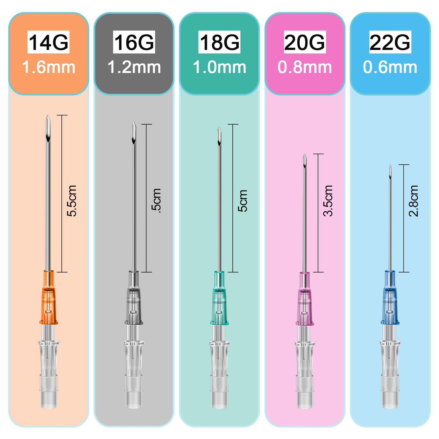 Jconly Catheter Piercing Needles - 50Pcs Catheters Needles for Ear, Nose, Lip, Tongue, Belly & Cartilage Piercing