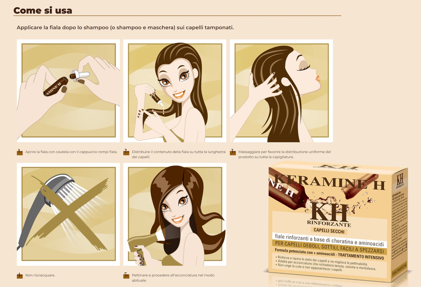 SOCO KERAMINE H Fiale AVORIO Capelli Secchi-Sottili Haircare