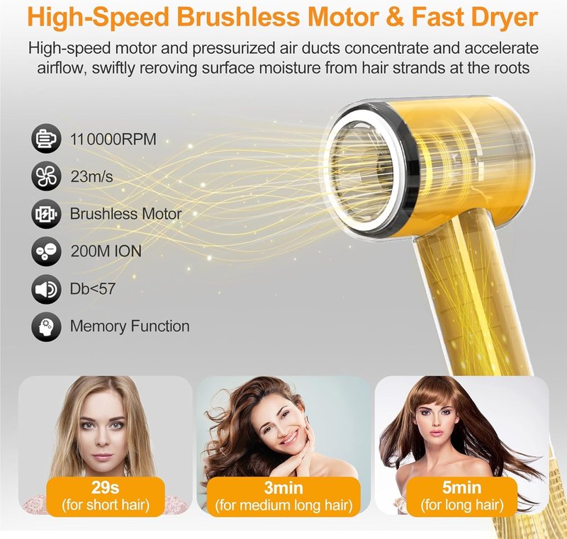 Fast Drying Hair Dryer - Negative Ionic Blow Dryer with 110,000 RPM Motor | Low Noise Thermo-Control