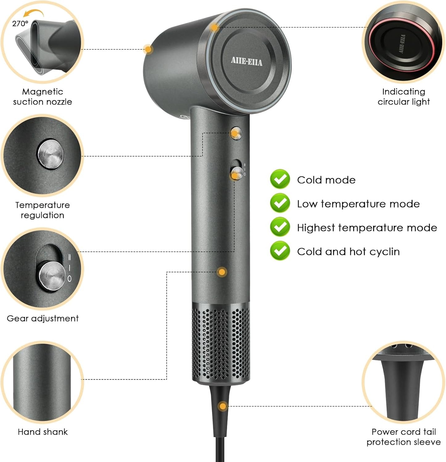 High-Speed Hair Dryer - Negative Ionic Technology for Fast Drying | Lightweight & Low Noise, Gray