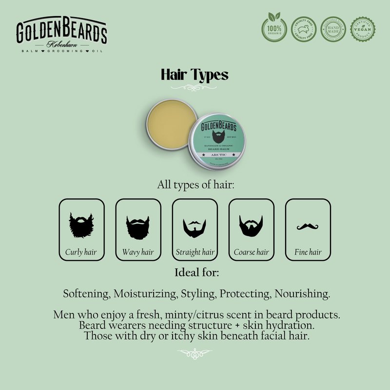 Golden Beards Organic Beard Balm Arctic – Shea, Cocoa & Beeswax Blend with Peppermint, Tea Tree & Orange Scent – 60ml Vegan Handmade Styling Balm for Beard Hydration & Freshness, Handmade in Denmark.