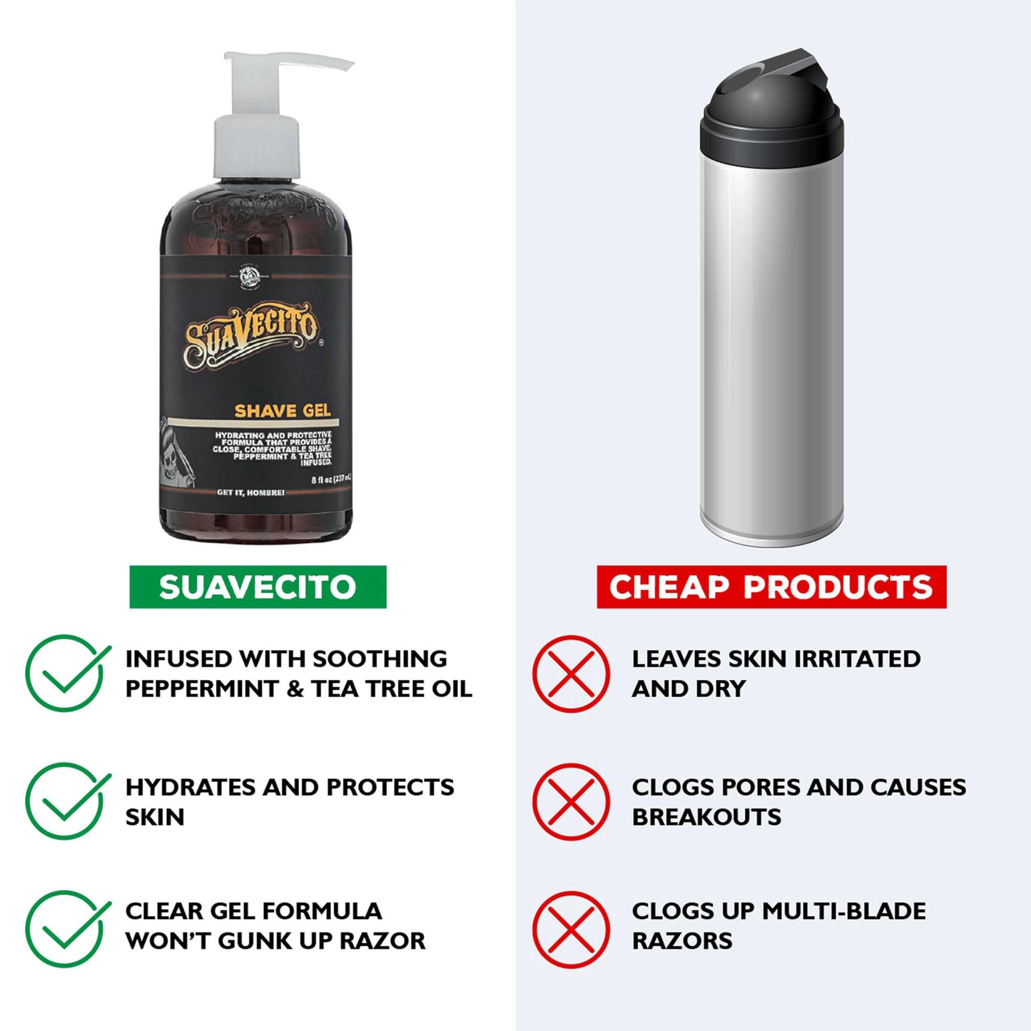Suavecito Shave Gel 8 oz. Pump Bottle, Peppermint and Tea Tree Infused, Clear Formula That Hydrates and Protects Skin