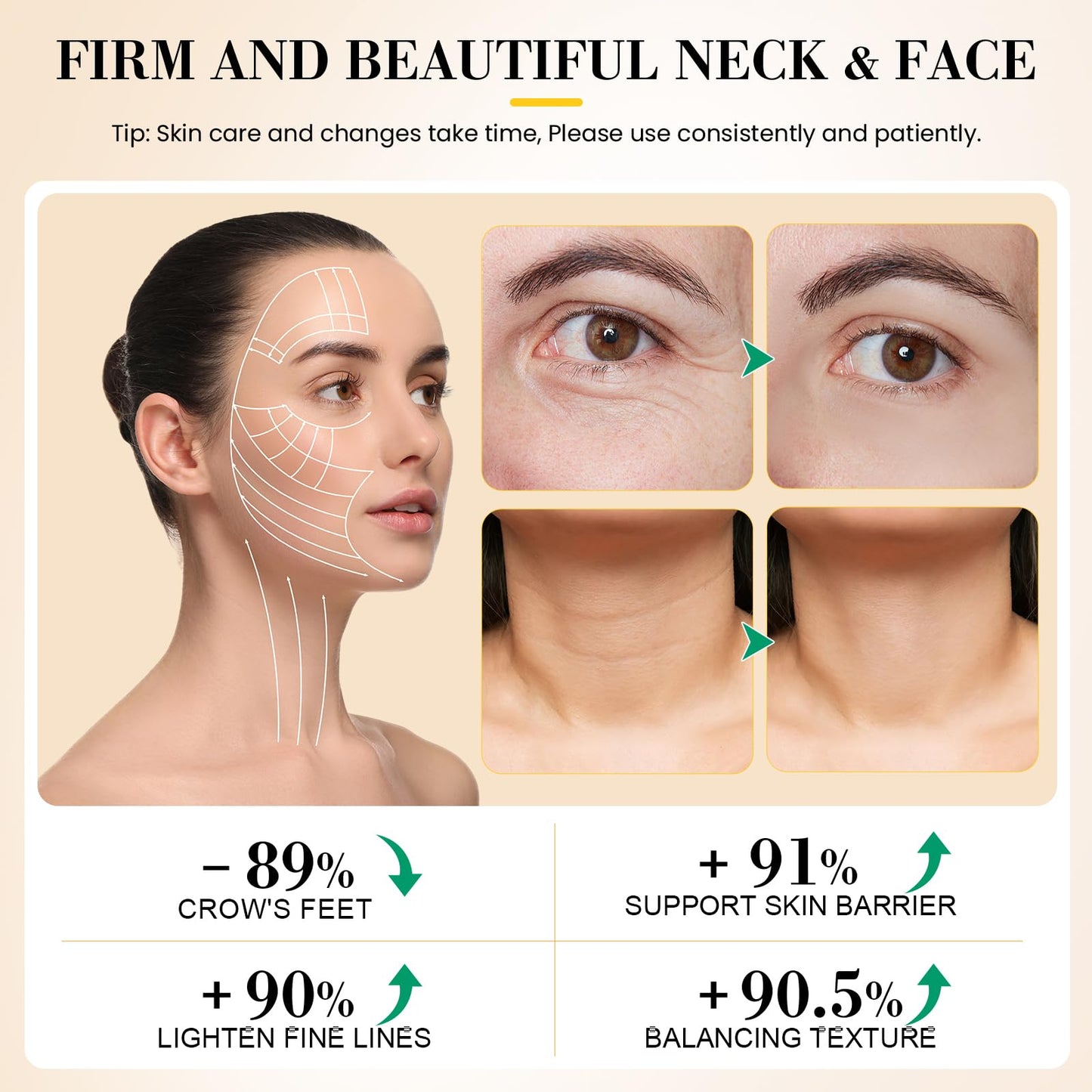 Neck Creams for Tightening and Firming-Retinol Moisturizer Anti Aging Wrinkle Cream 3-in-1 Hyaluronic Acid Ceramides Women&Men-Day/Night Face&Neck Cream with Jade Roller&Reusable Neck Wrinkle Patches
