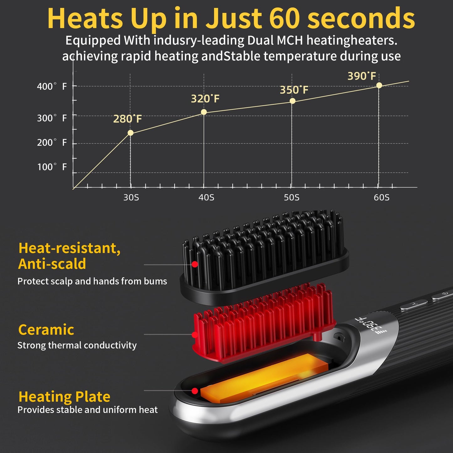 Cordless Hair Styling Brush 2-in-1 AI Smart Styler Fast Heat 30 Seconds USB Rechargeable Dual Power LCD Display Portable Travel Comb Includes Pouch (Black)