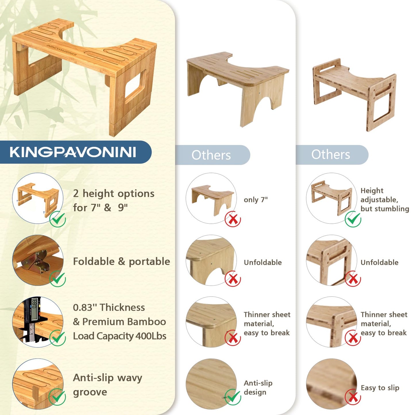 KingPavonini Bamboo Toilet Stool Squat 7in & 9in Adjustable Heights, Foldable Potty Stool for Adults with Non-Slip Layer to Improve Bathroom Posture and Comfort, 400 lbs Capacity