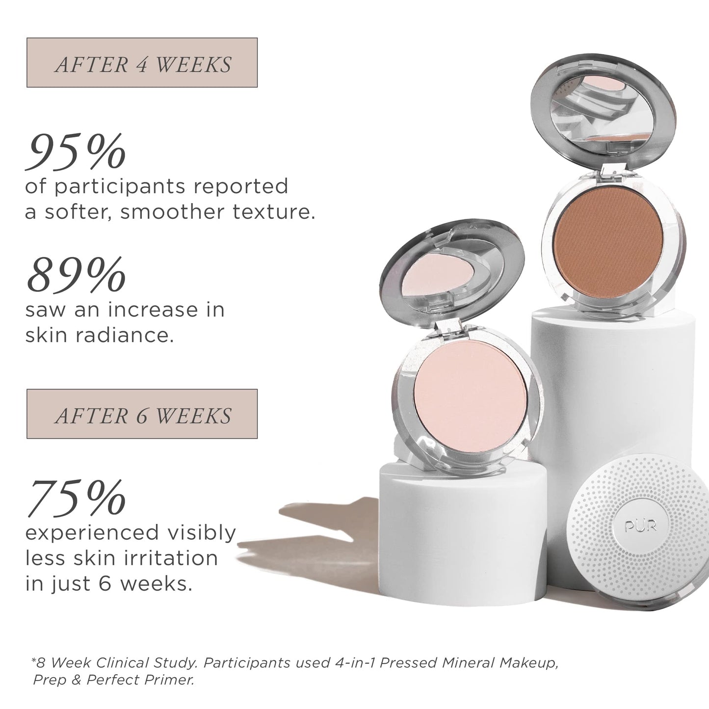 PUR Beauty 4-in-1 Pressed Mineral Makeup Powder Foundation with SPF 15 - Concealer & Finishing Compact Pressed Powder for Face - Buildable Medium to Full Coverage Foundation Powder (Tan)